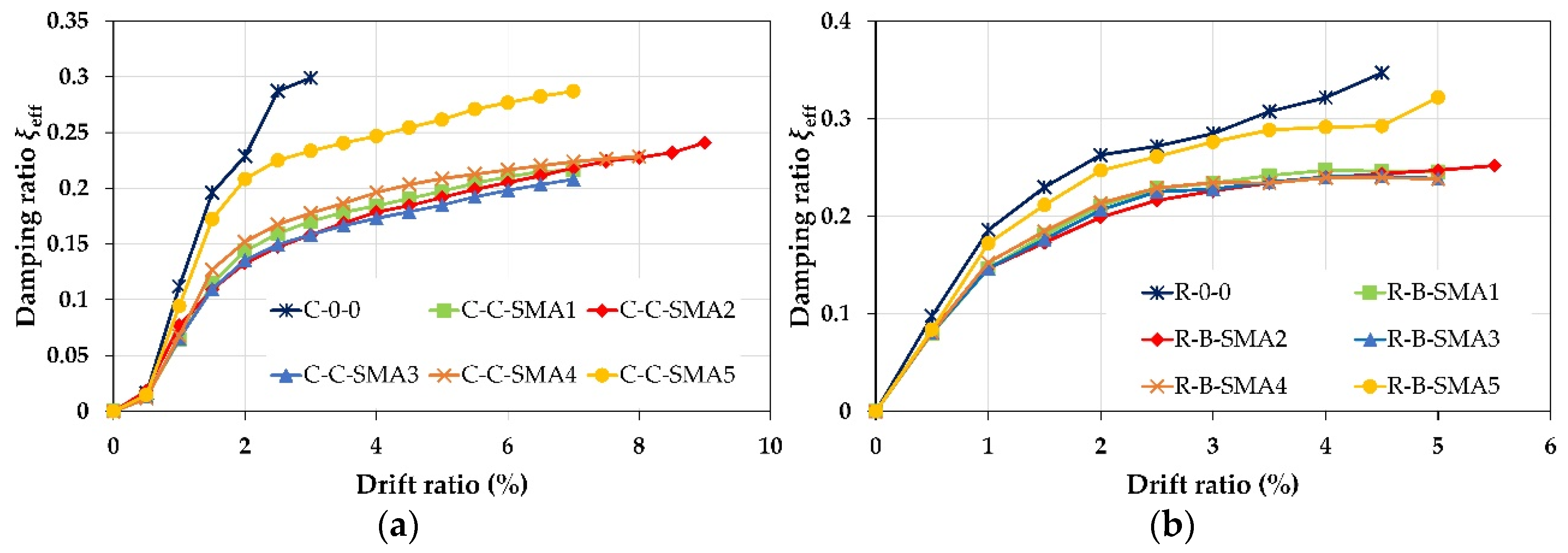 Materials 13 01701 g017