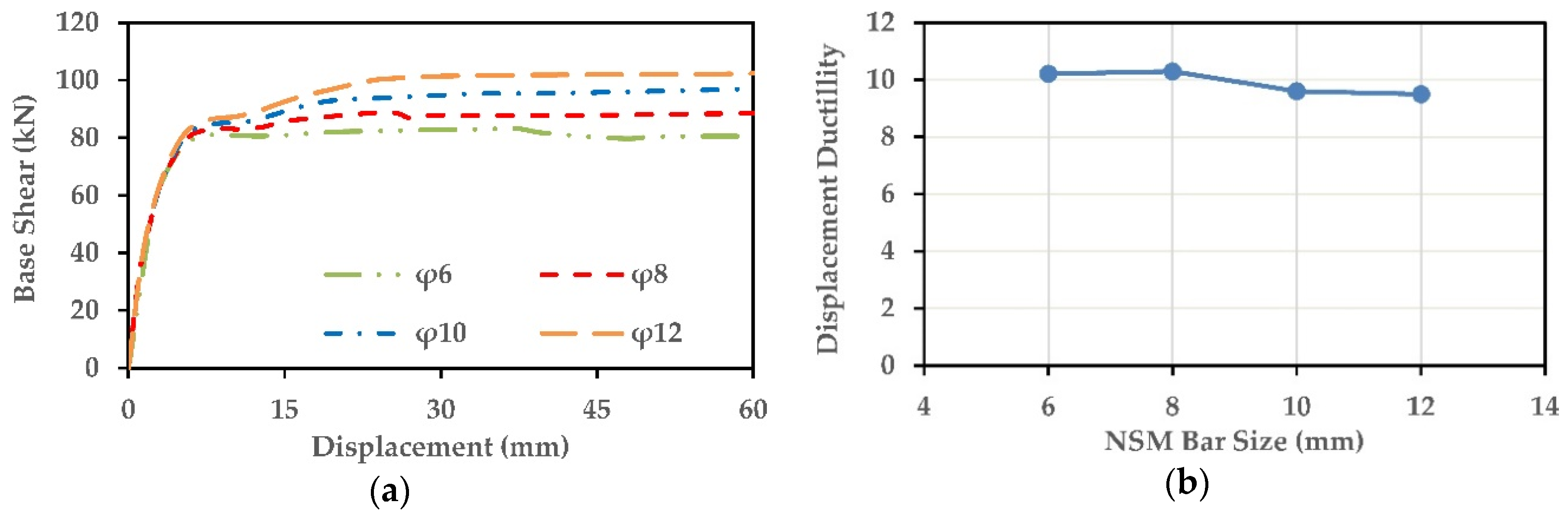 Materials 13 01701 g019a