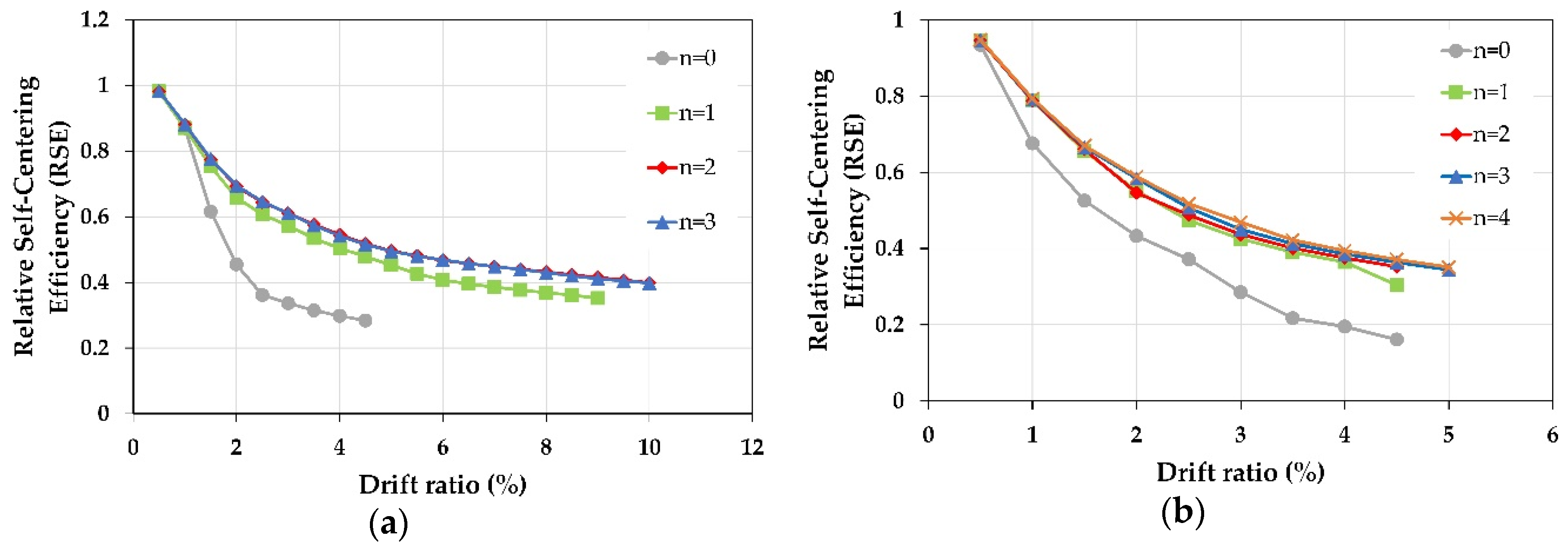 Materials 13 01701 g020