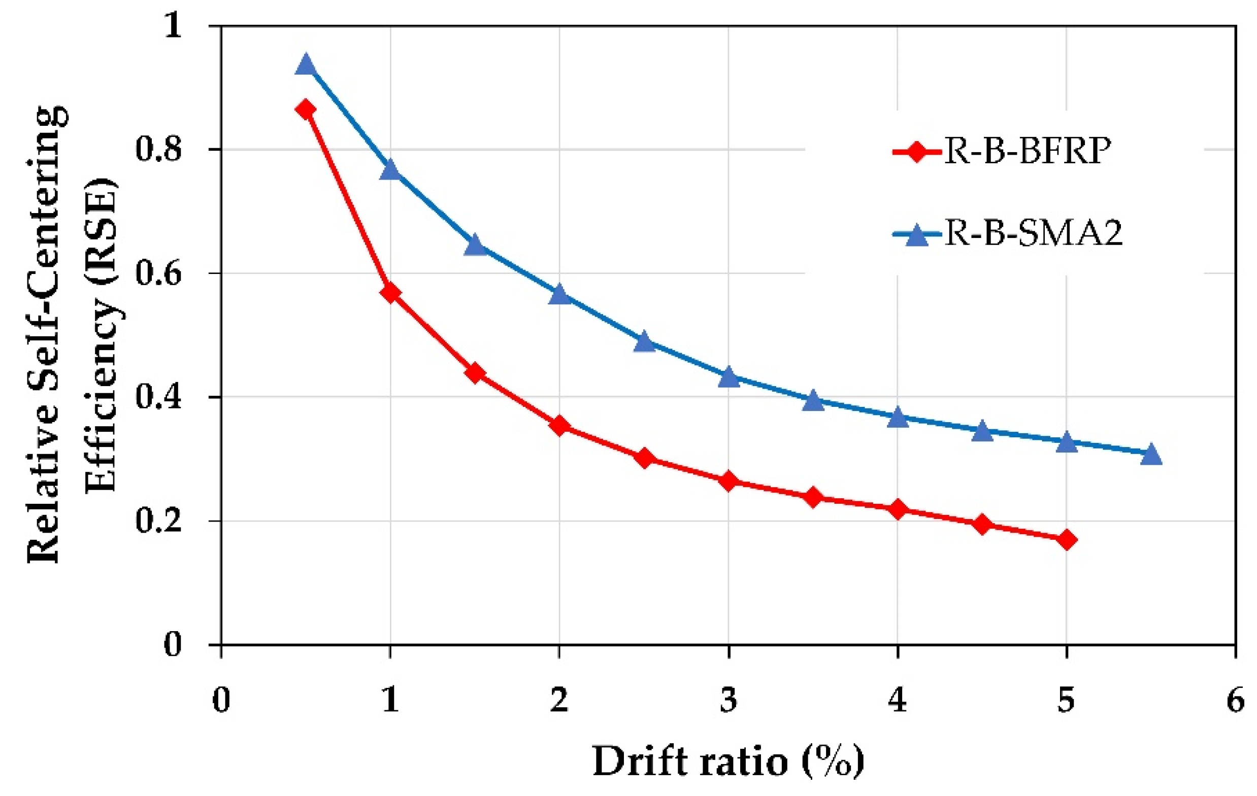 Materials 13 01701 g022