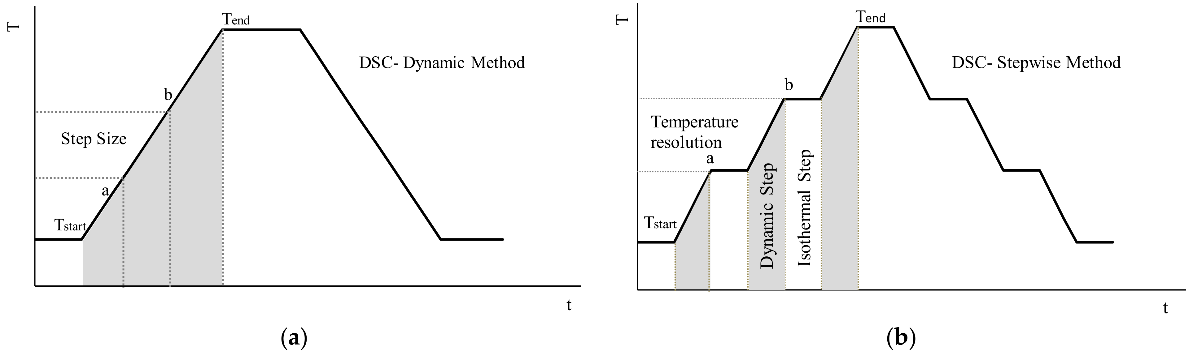 Materials 13 01705 g003