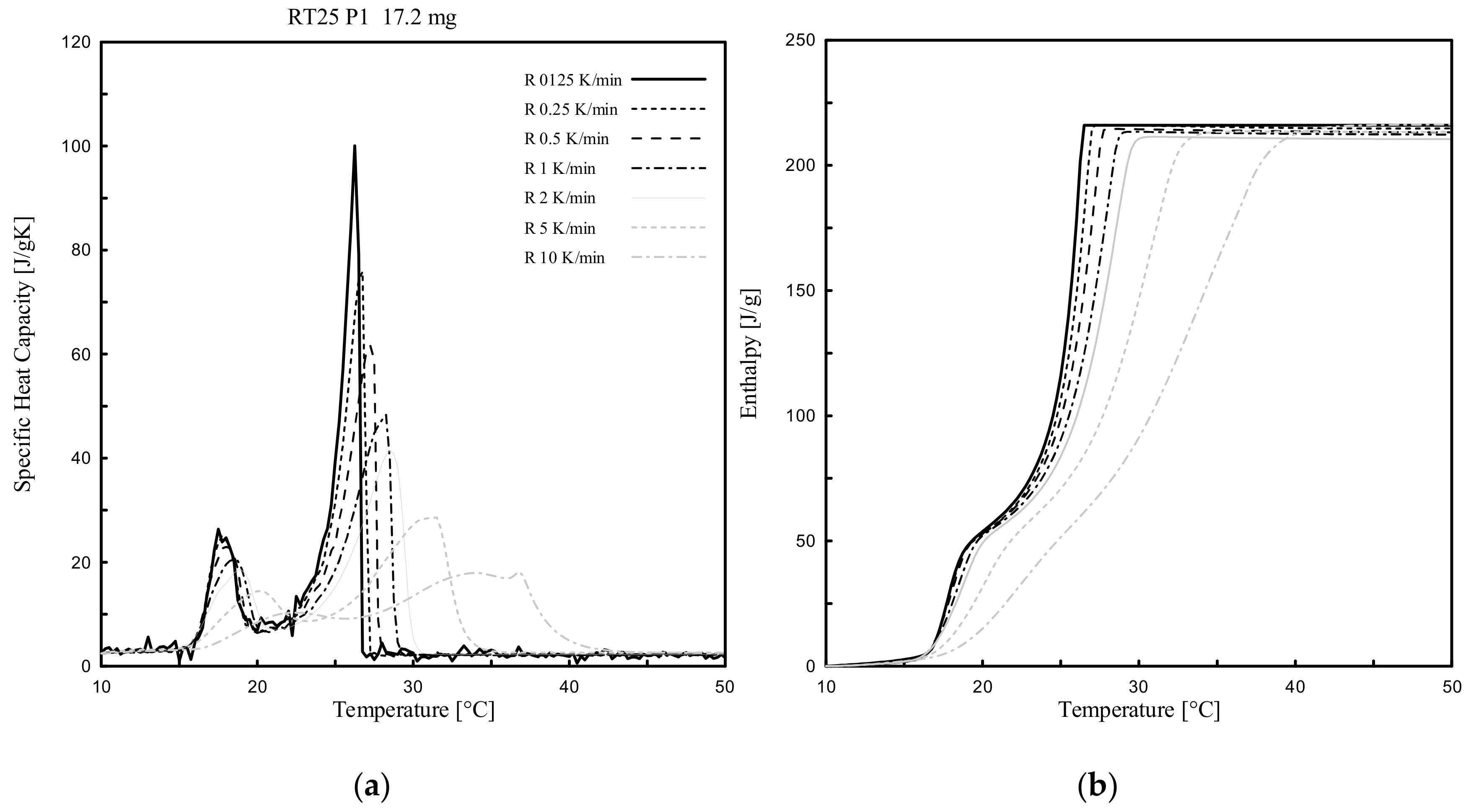 Materials 13 01705 g006