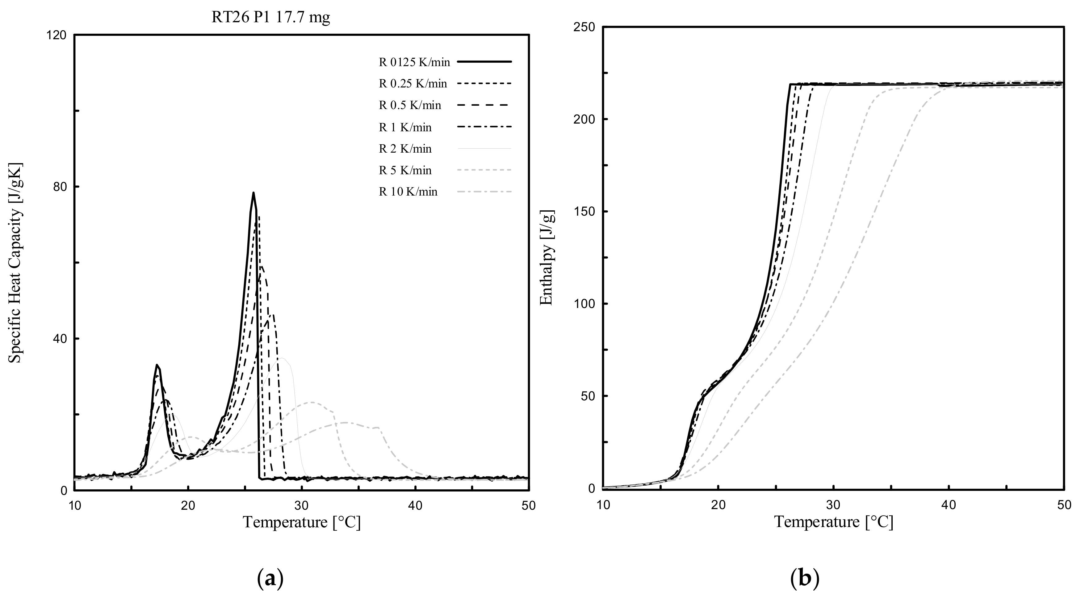 Materials 13 01705 g007