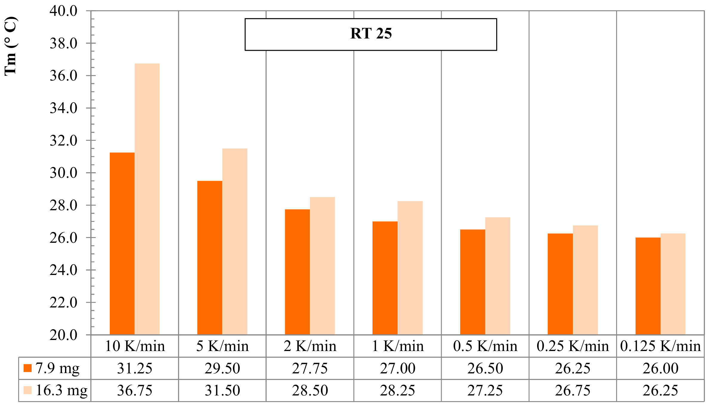 Materials 13 01705 g009