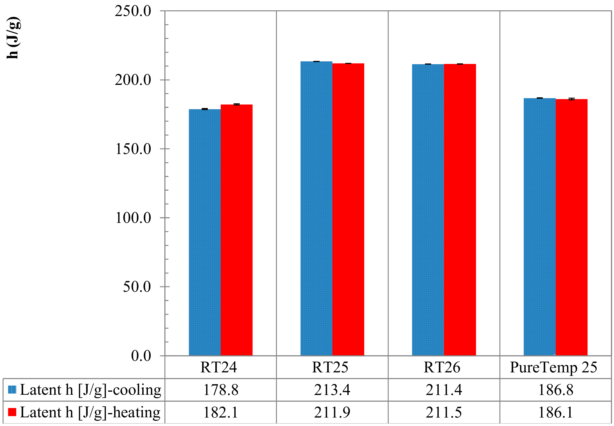 Materials 13 01705 g013