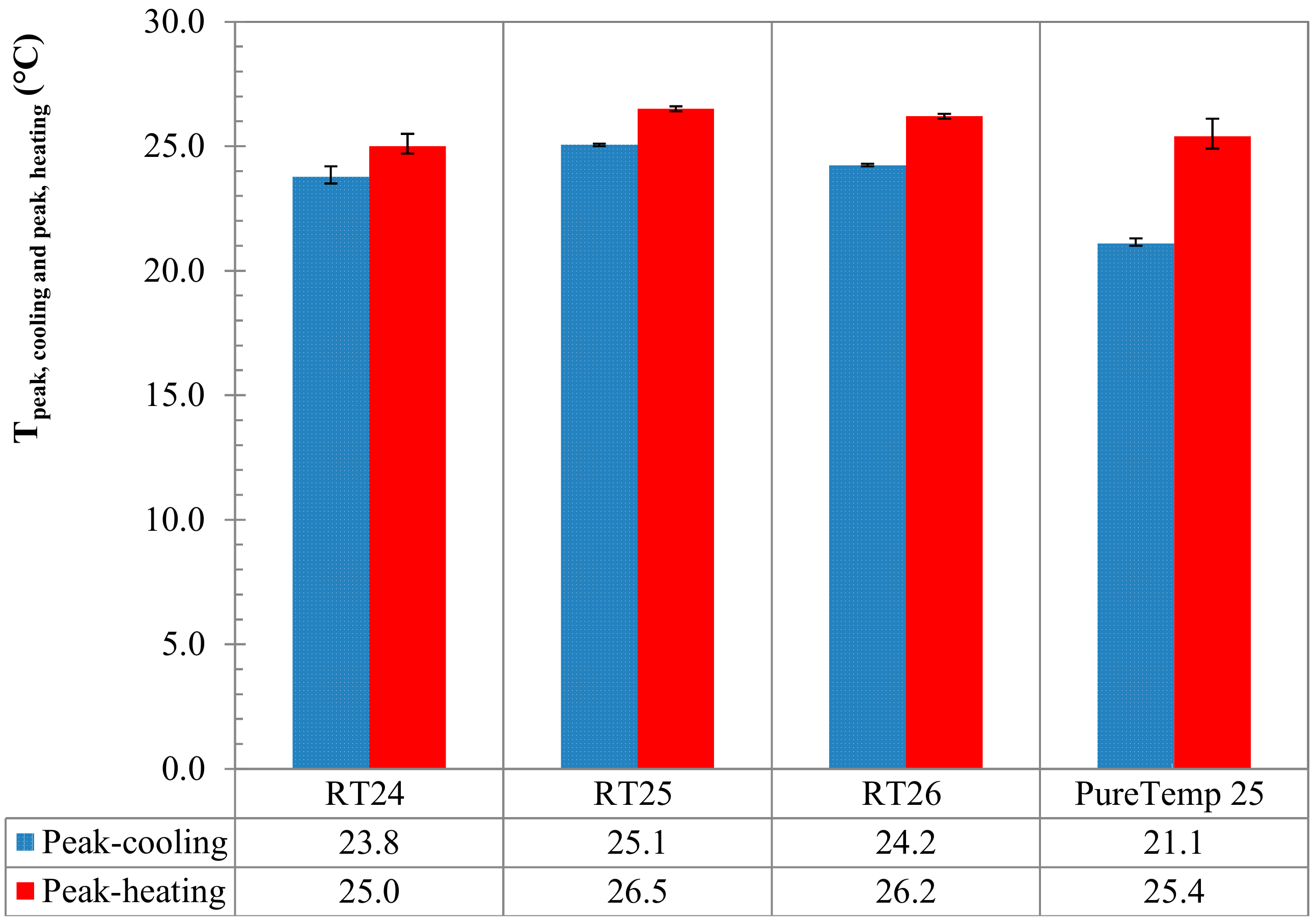 Materials 13 01705 g014