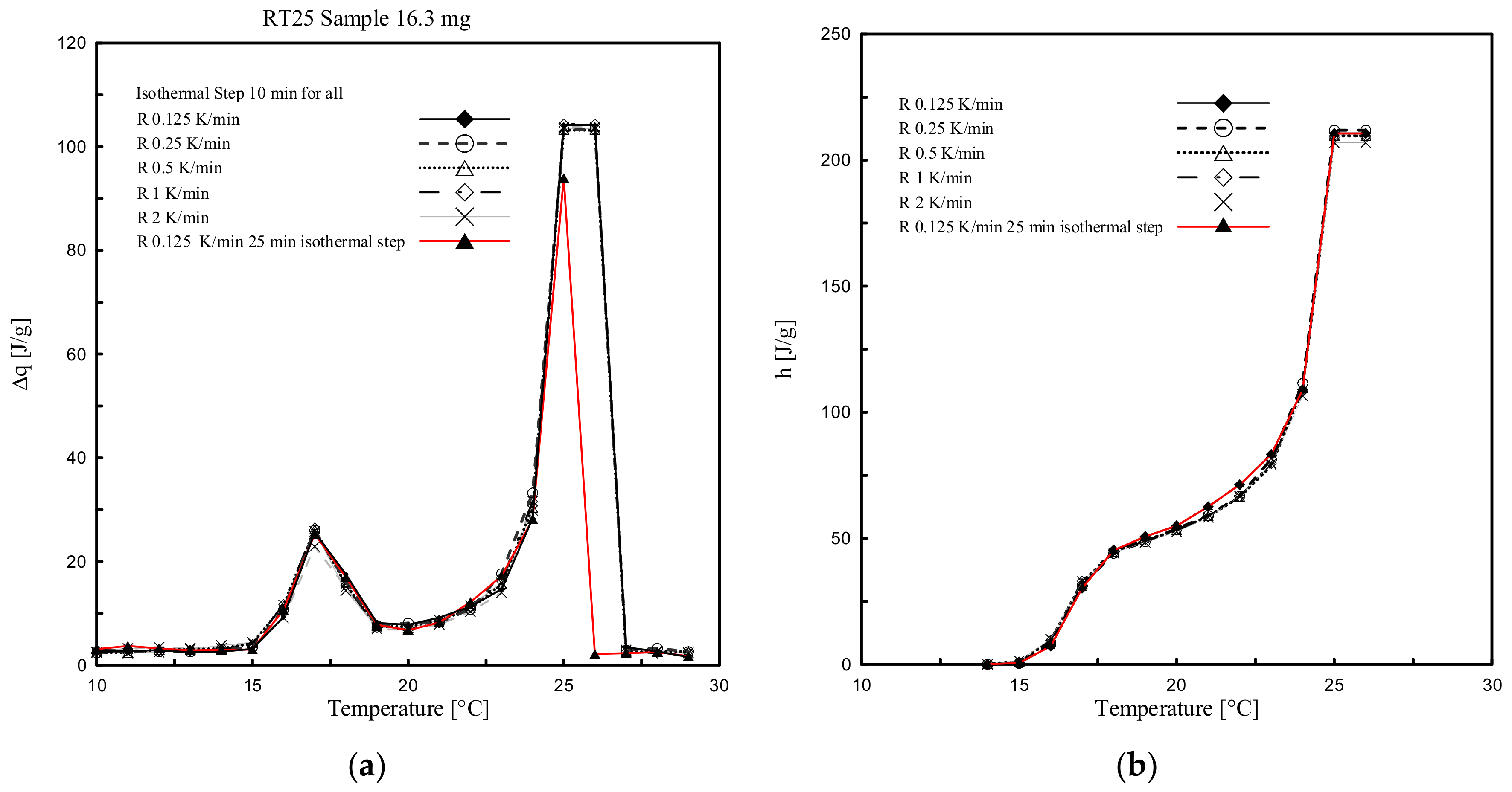 Materials 13 01705 g015