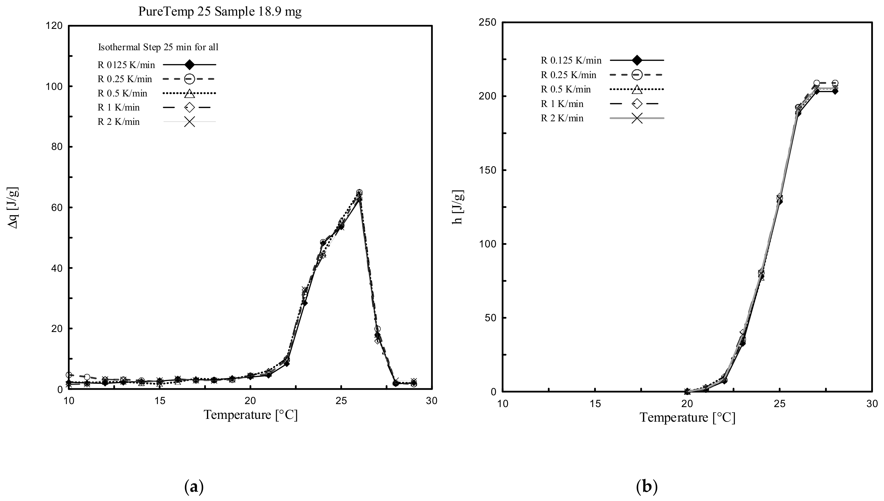 Materials 13 01705 g016