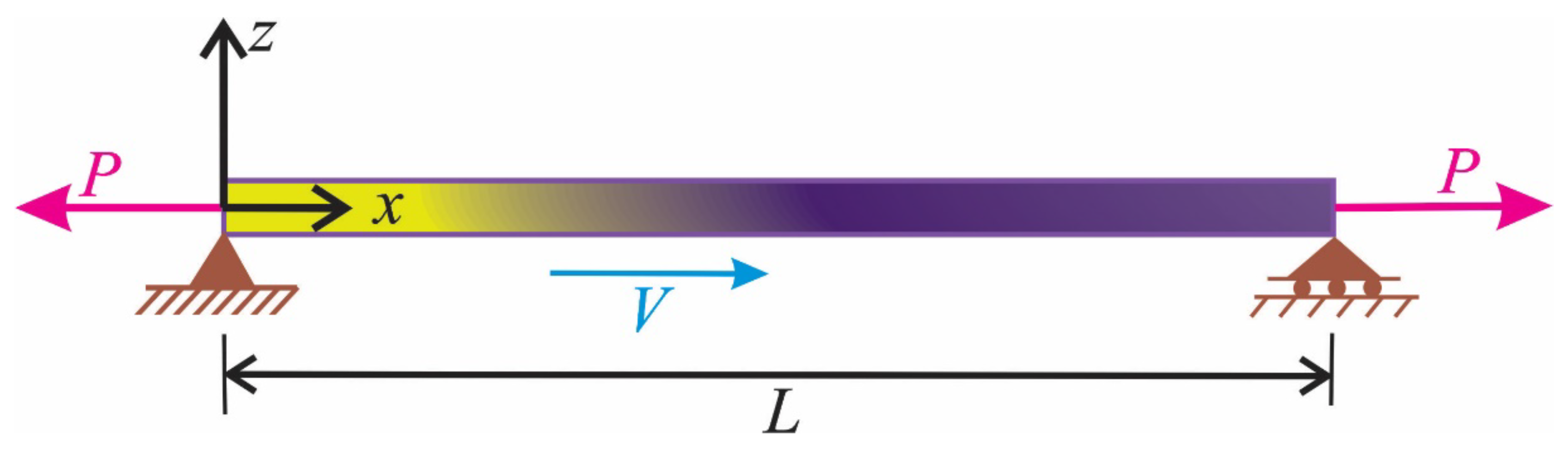 Materials 13 01707 g001