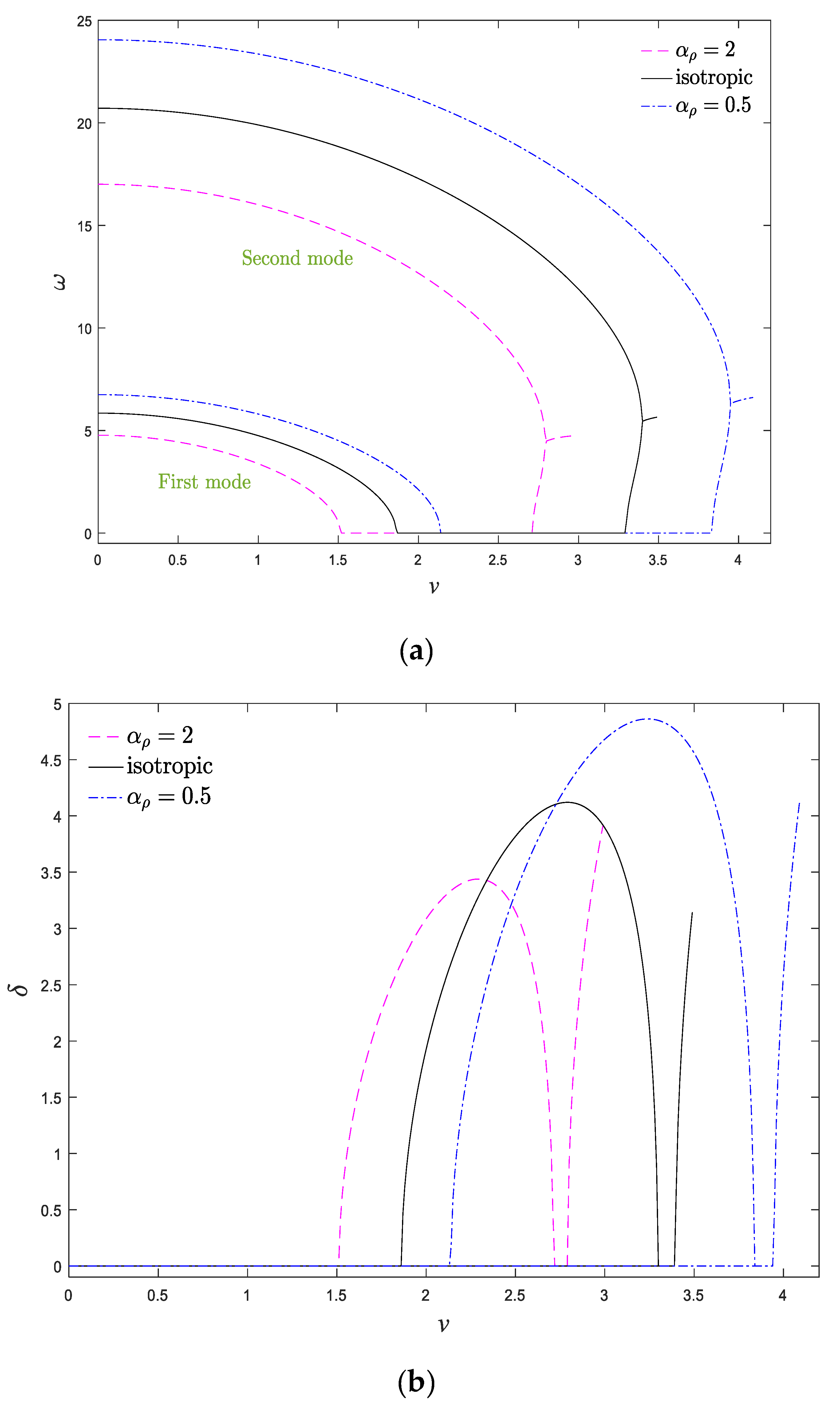 Materials 13 01707 g009