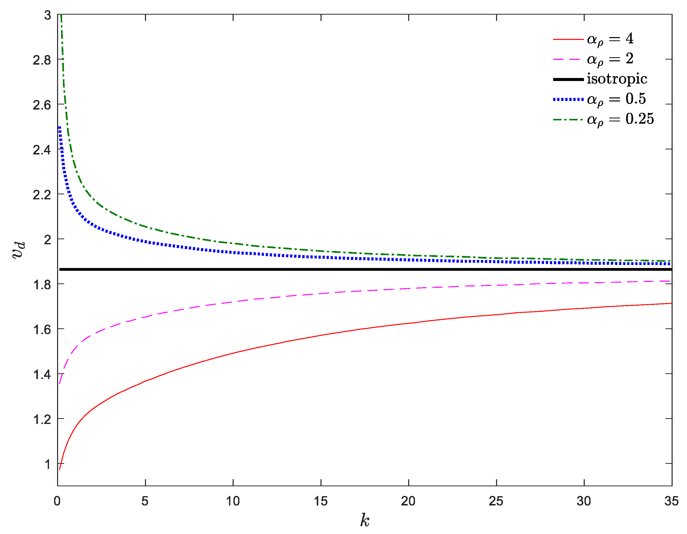 Materials 13 01707 g011