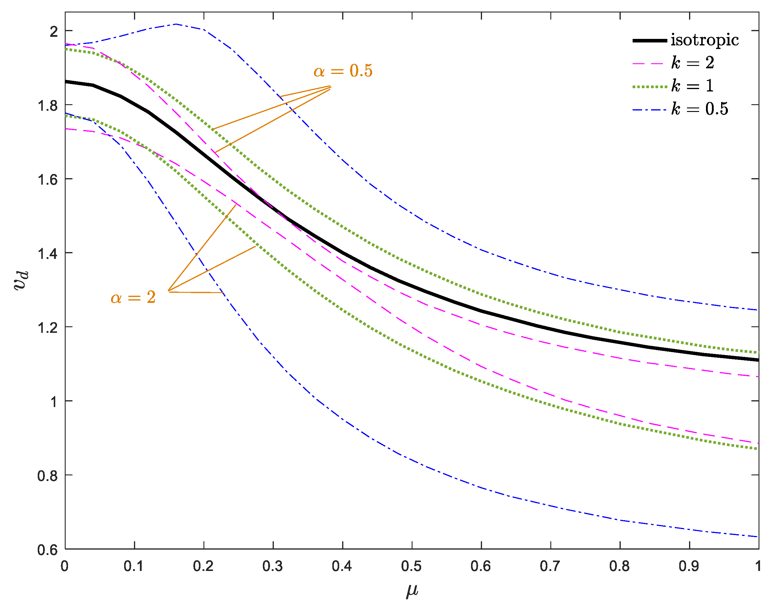 Materials 13 01707 g014