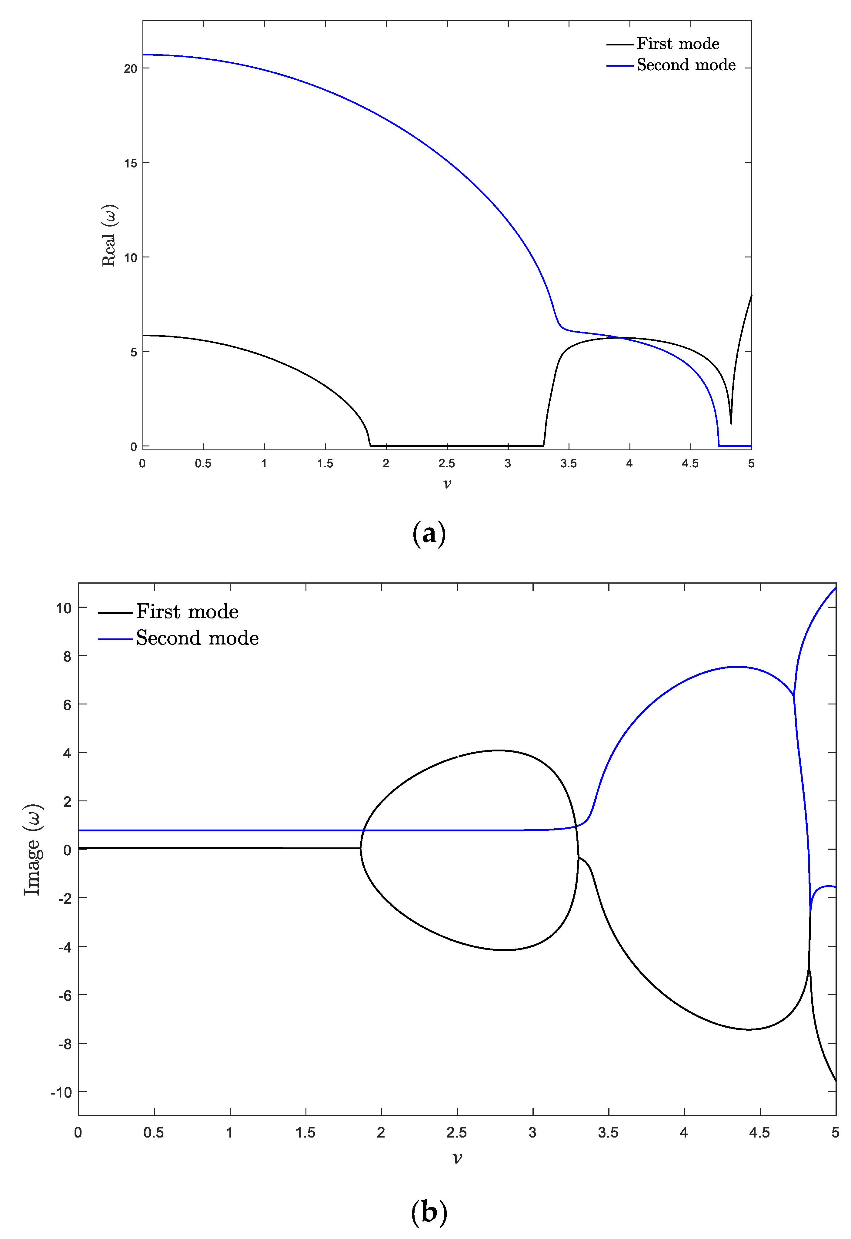 Materials 13 01707 g015