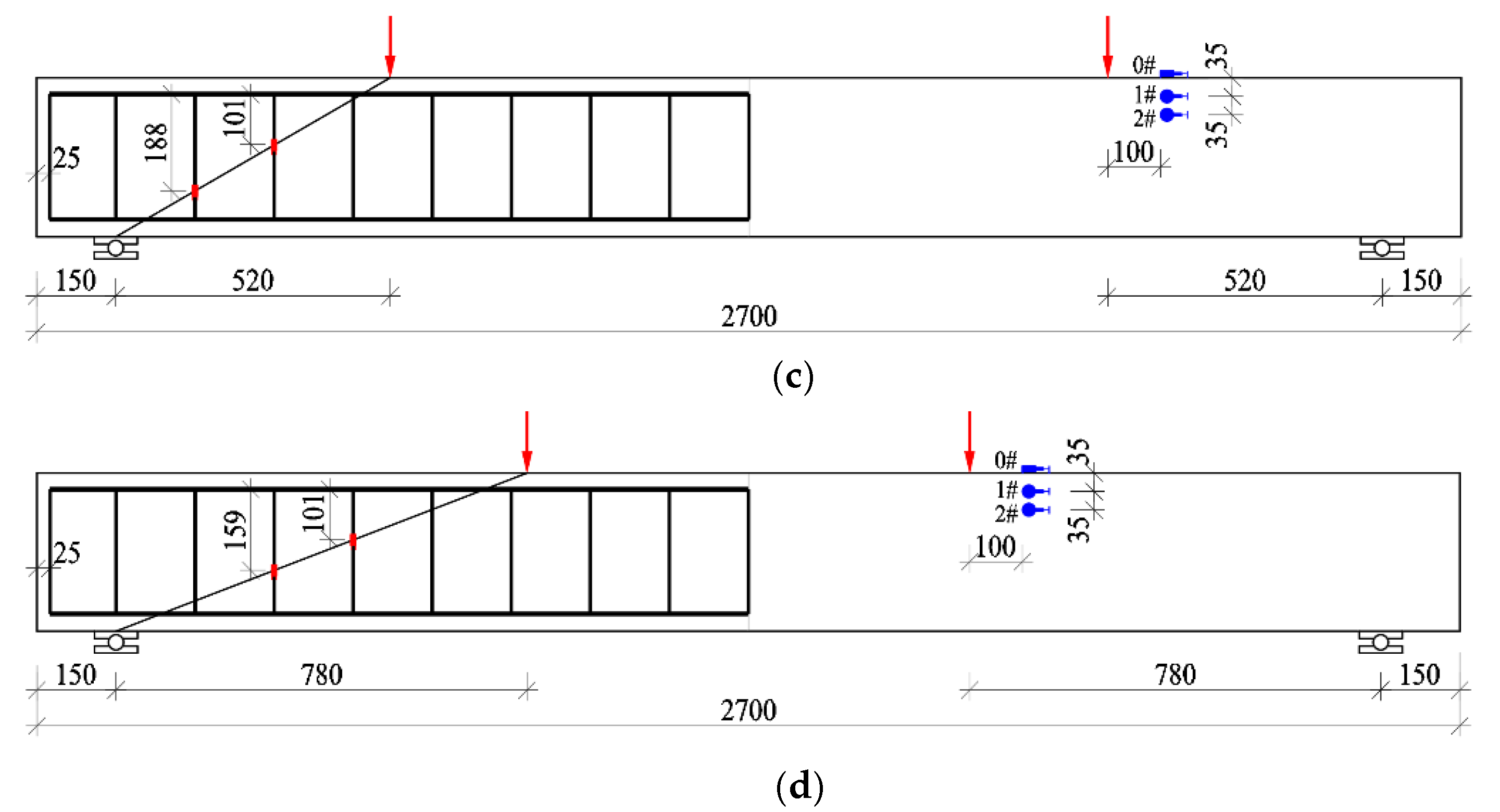 Materials 13 01711 g002b
