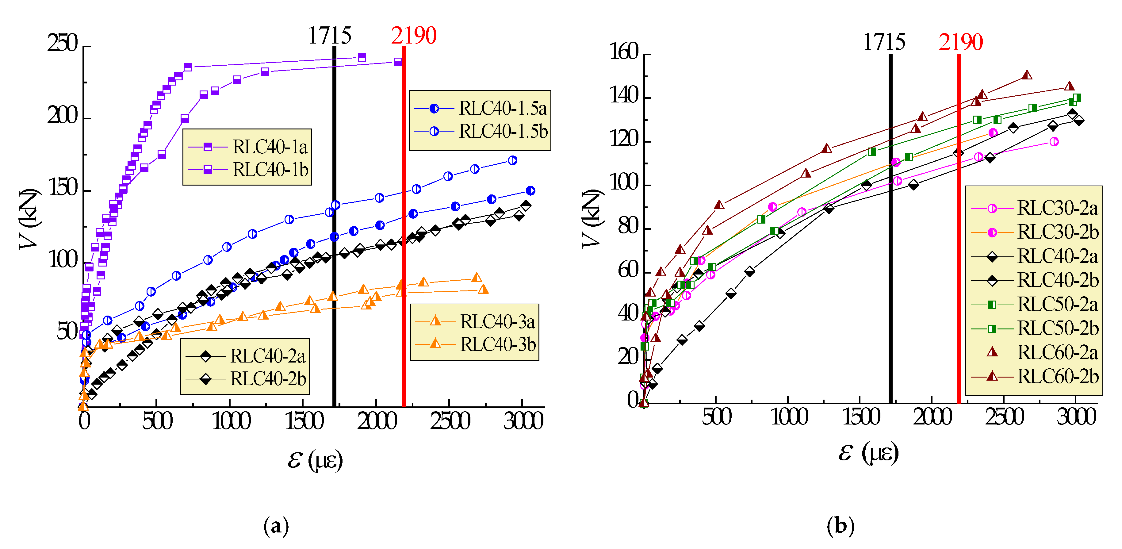 Materials 13 01711 g007