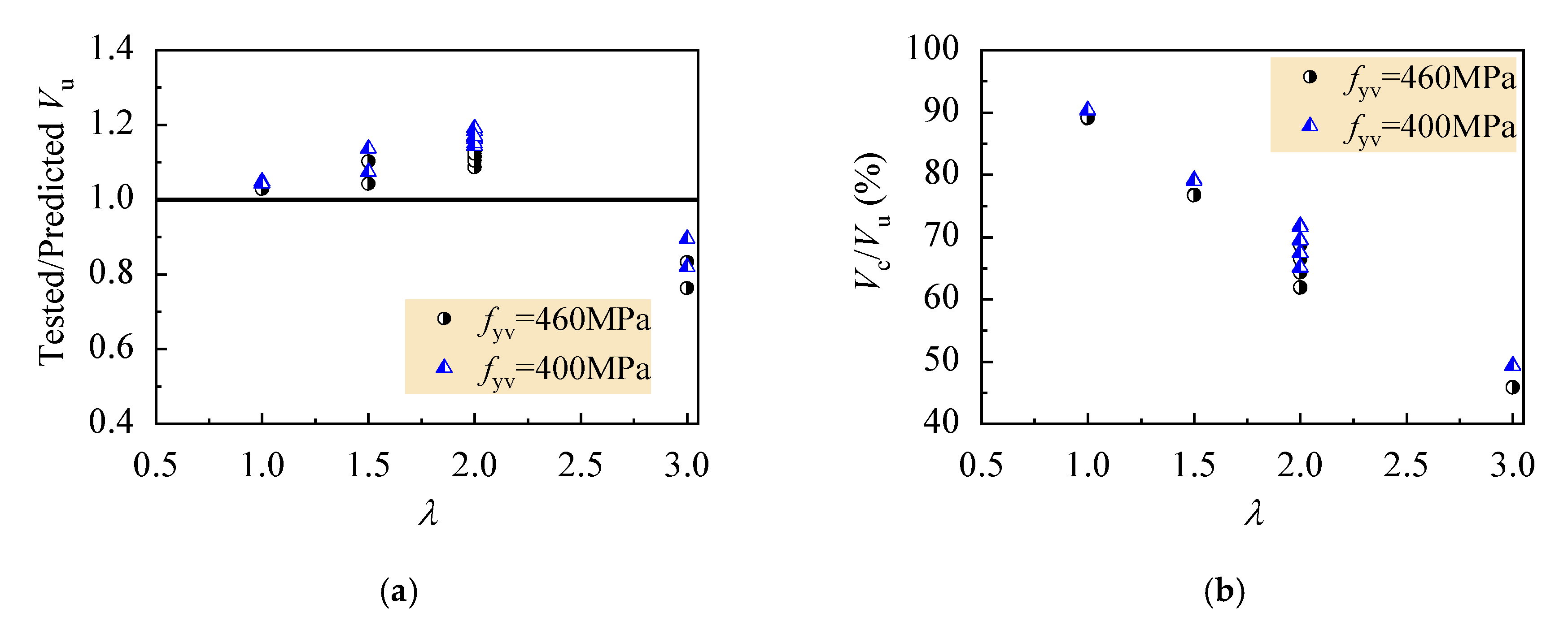 Materials 13 01711 g010
