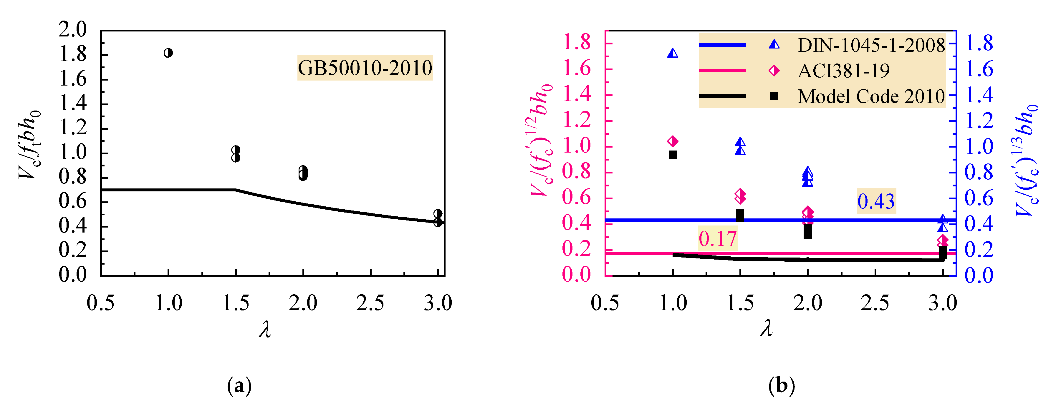 Materials 13 01711 g011