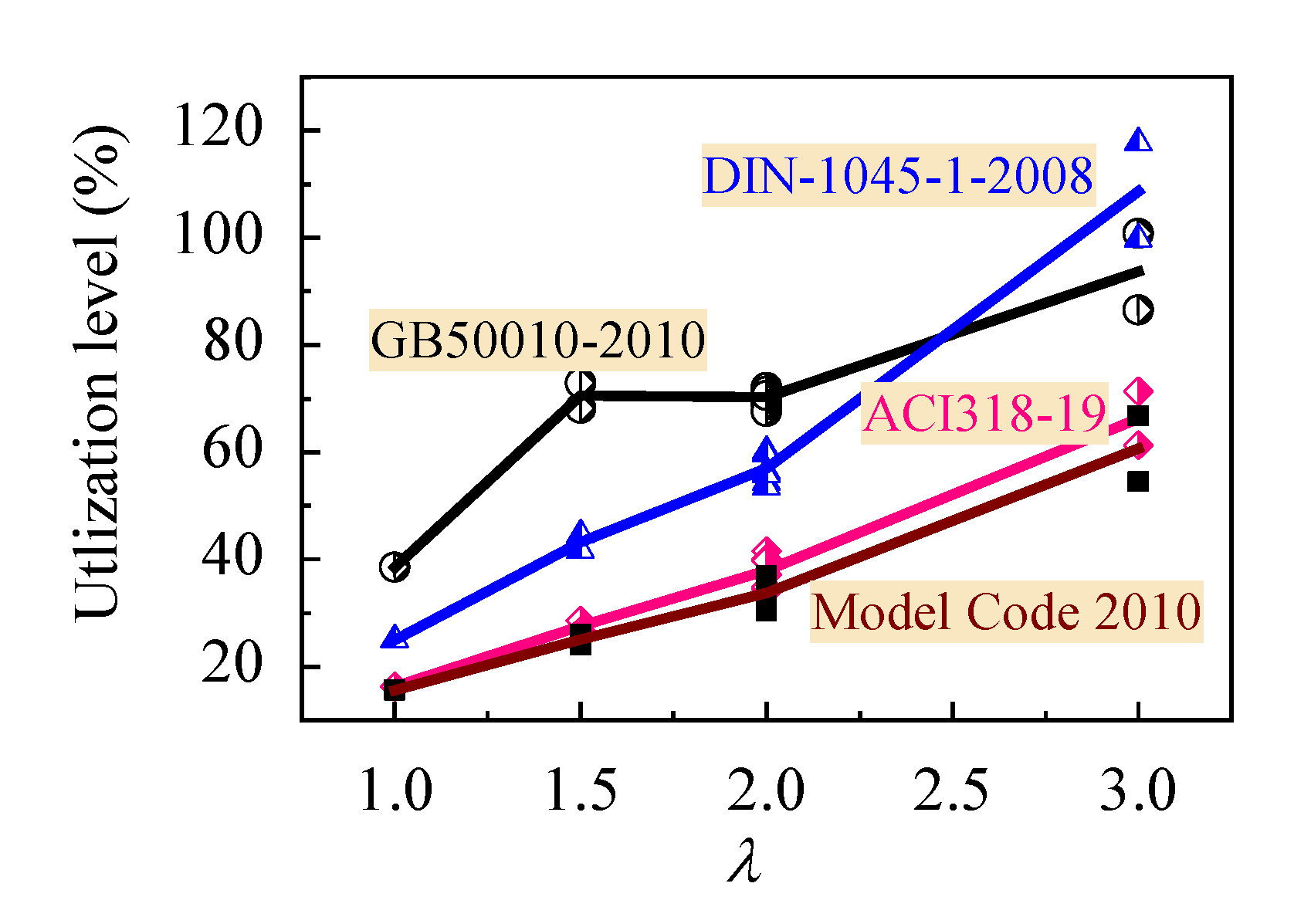 Materials 13 01711 g012