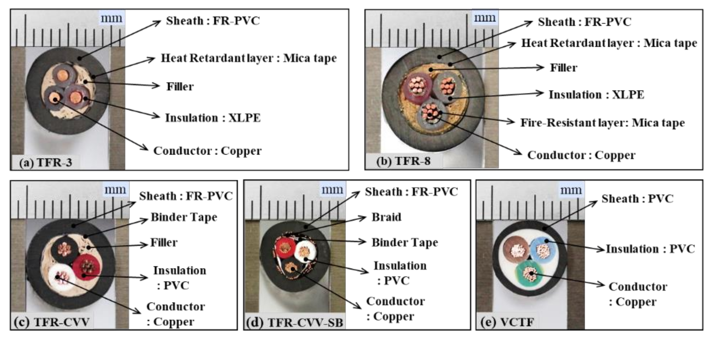 Materials 13 01712 g001