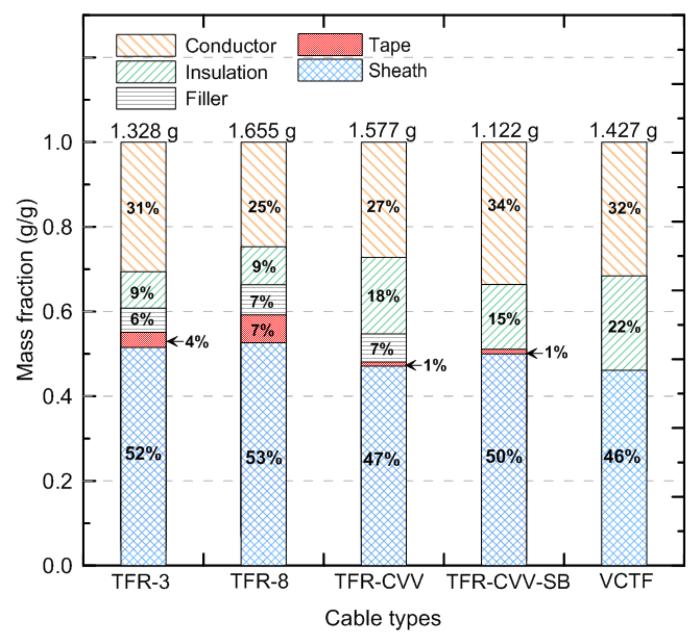 Materials 13 01712 g002