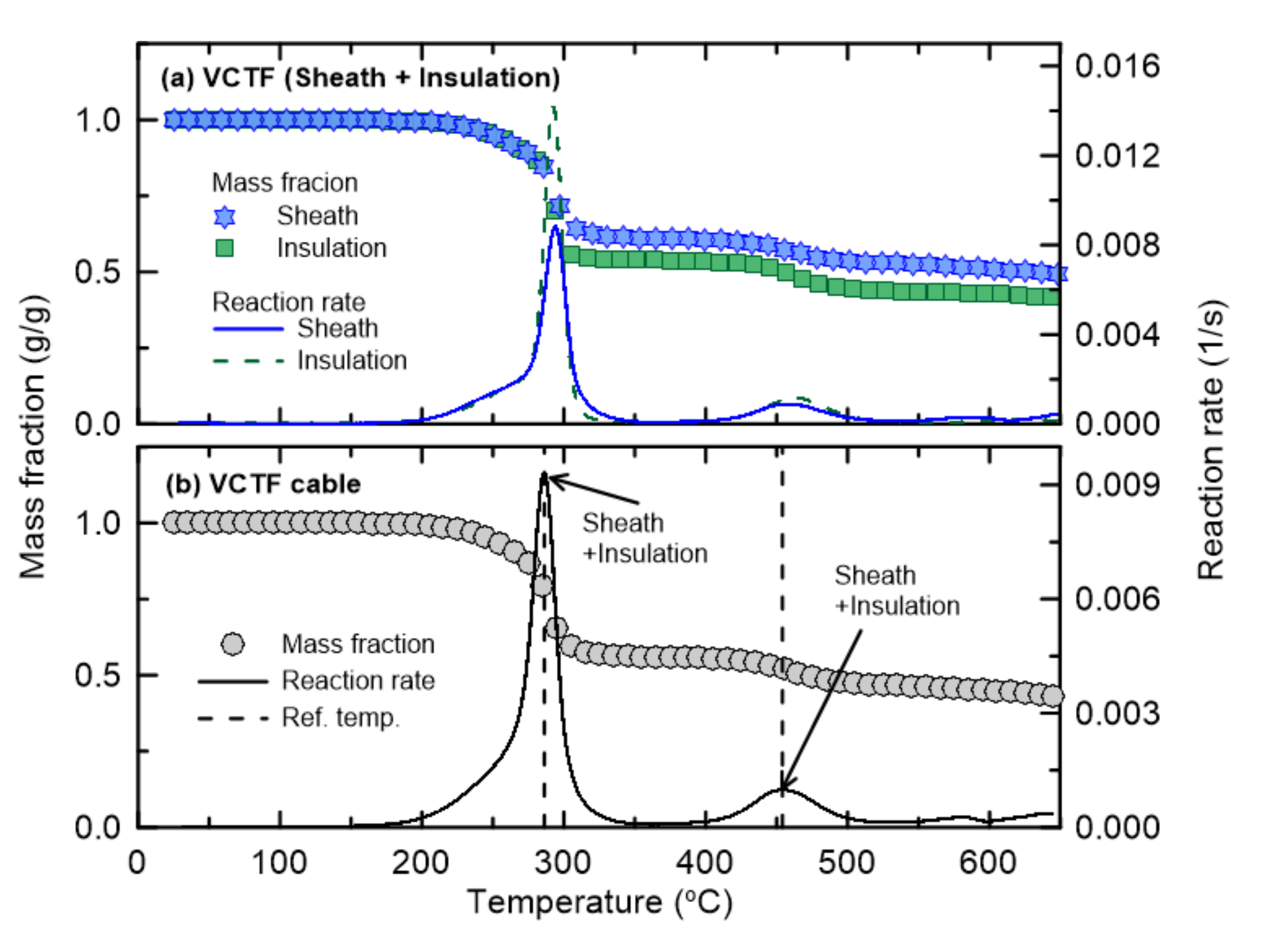 Materials 13 01712 g007