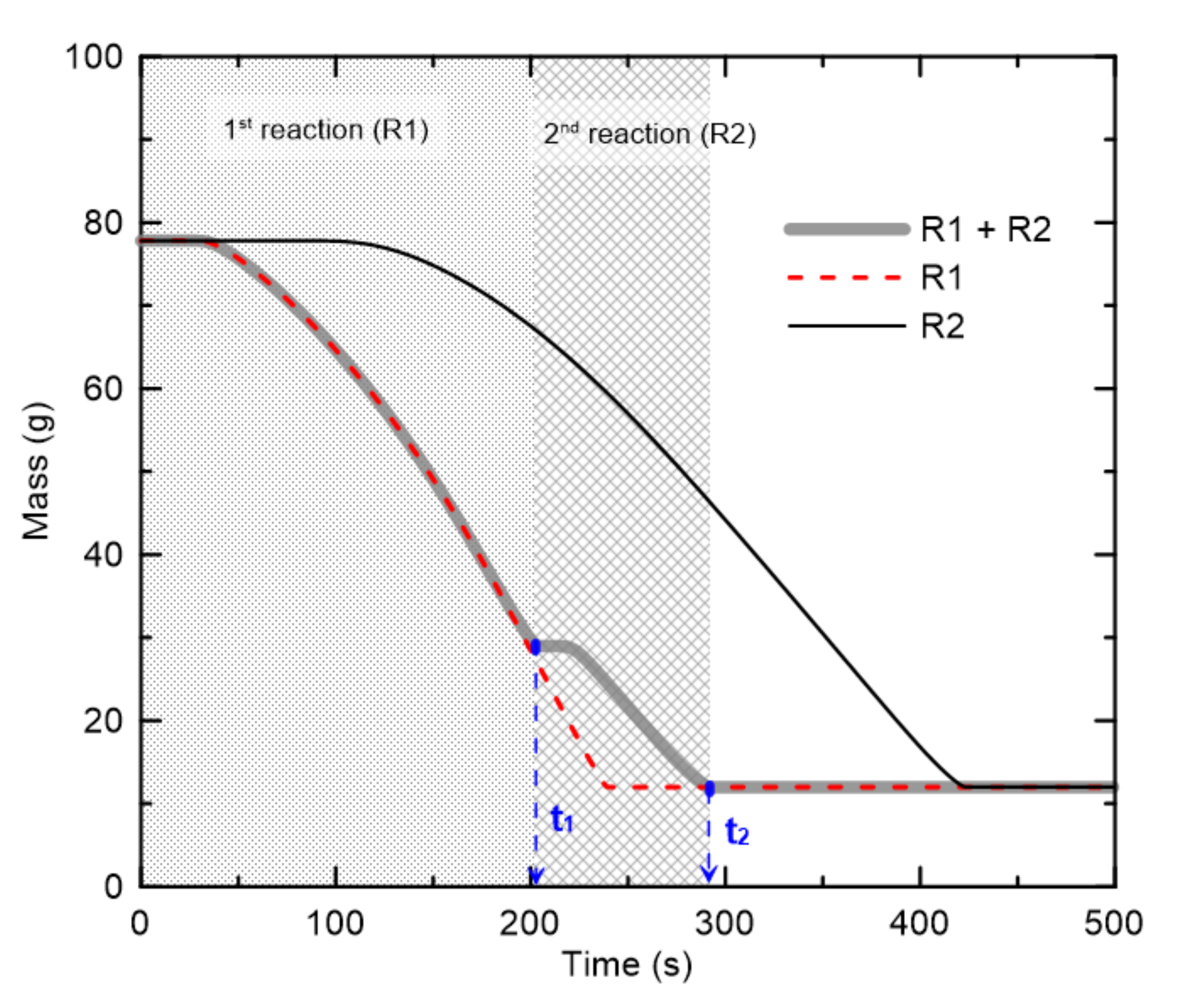 Materials 13 01712 g009