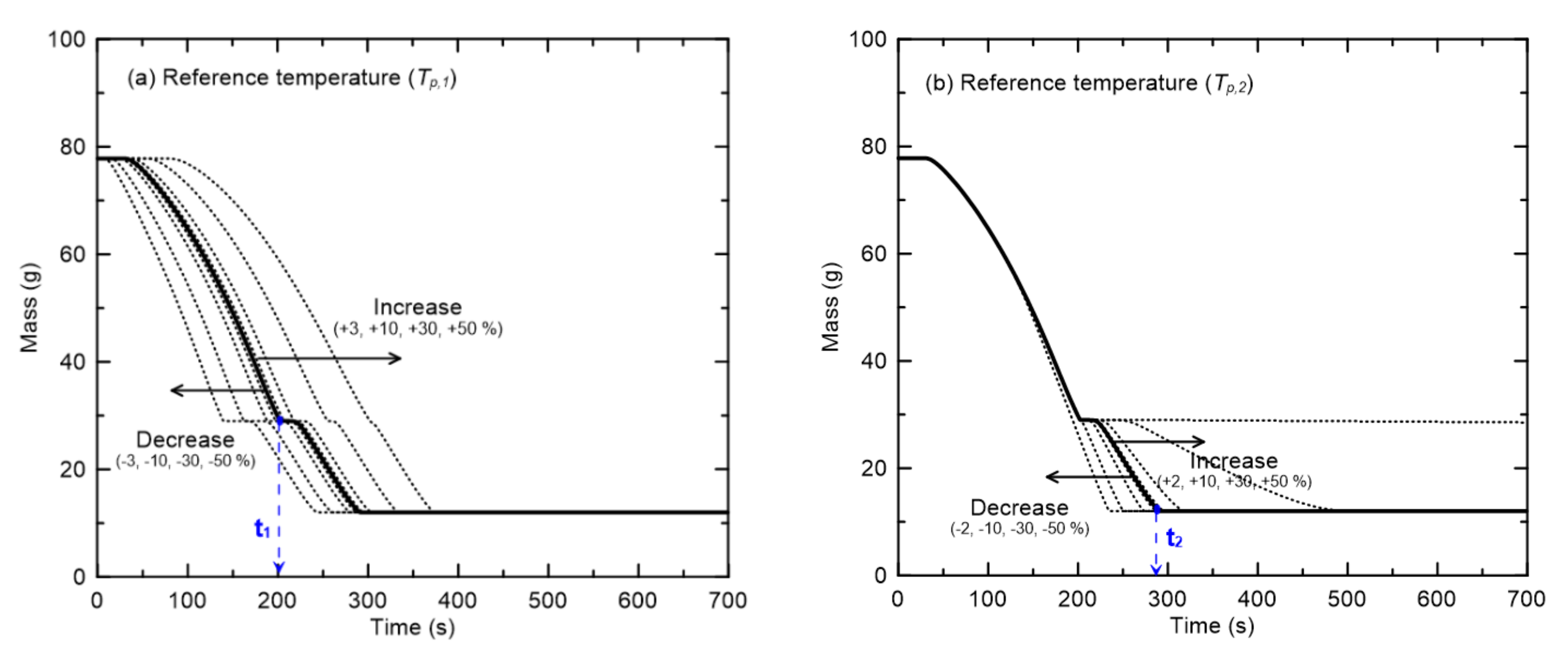 Materials 13 01712 g010