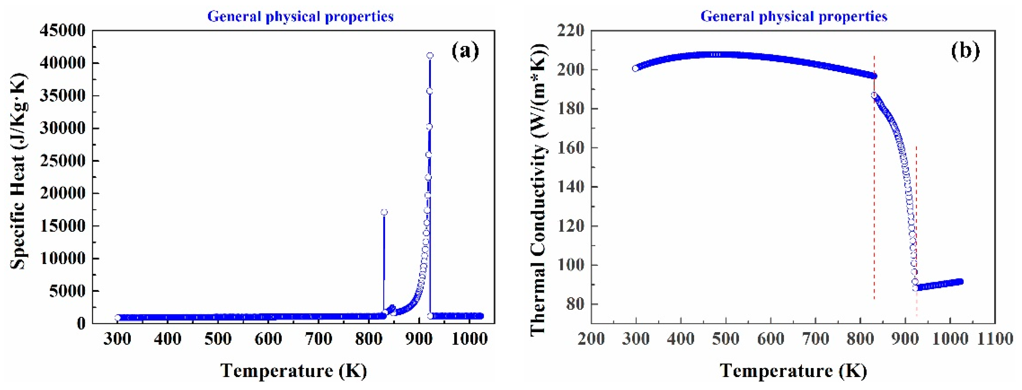 Materials 13 01713 g002