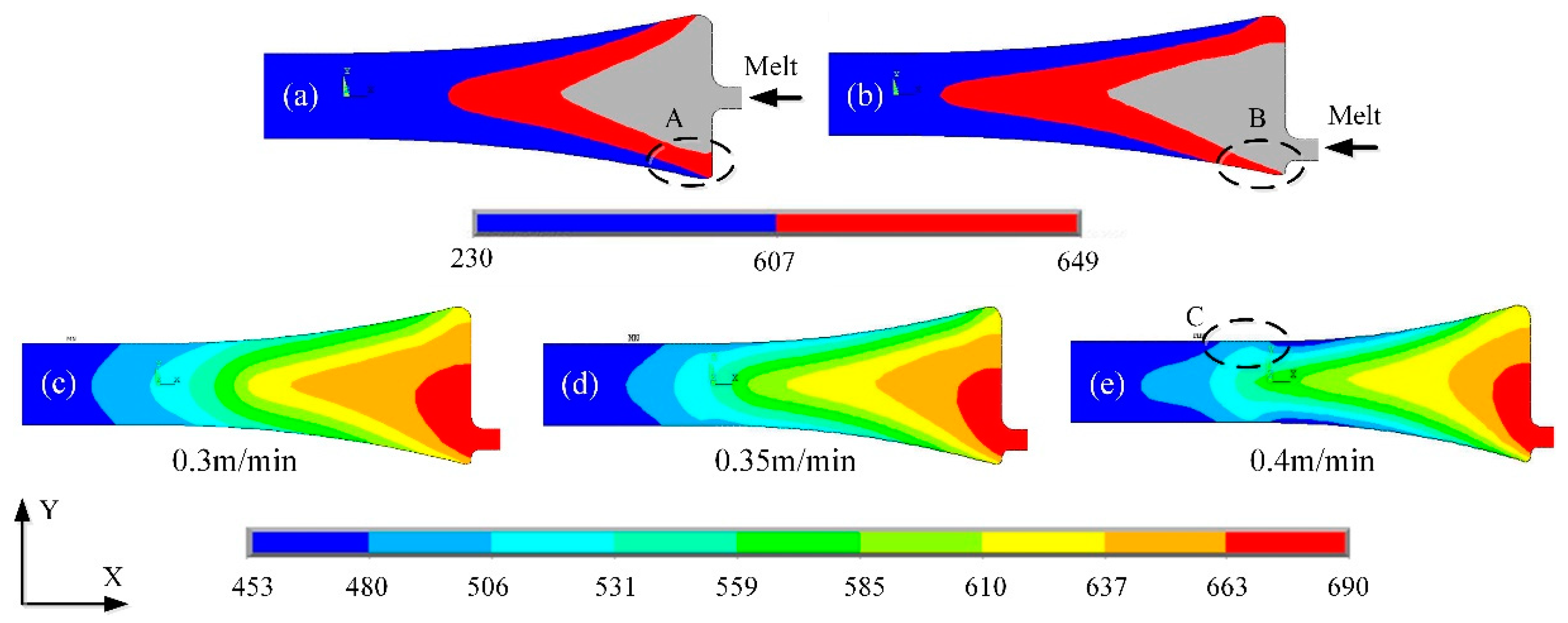 Materials 13 01713 g003