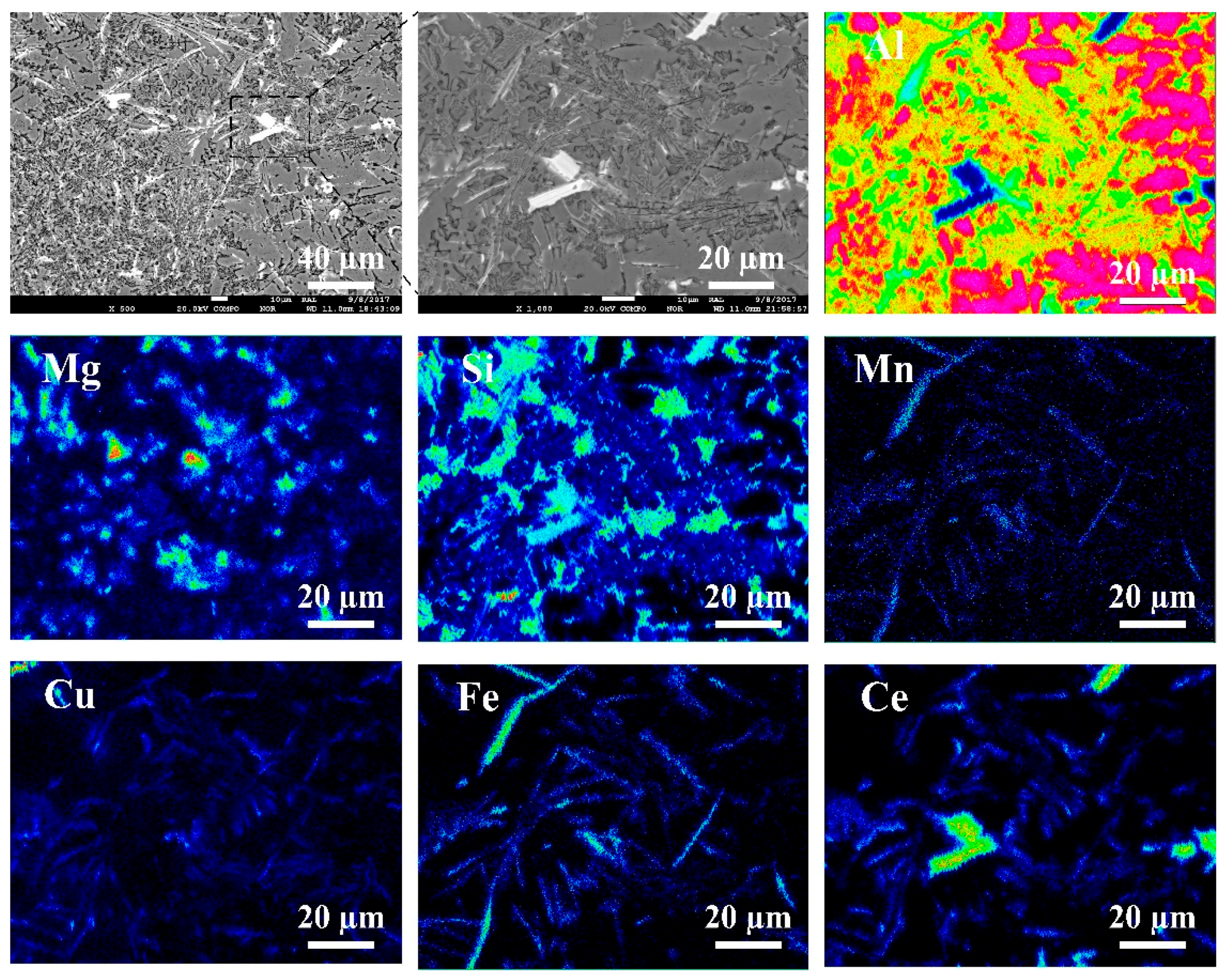 Materials 13 01713 g005