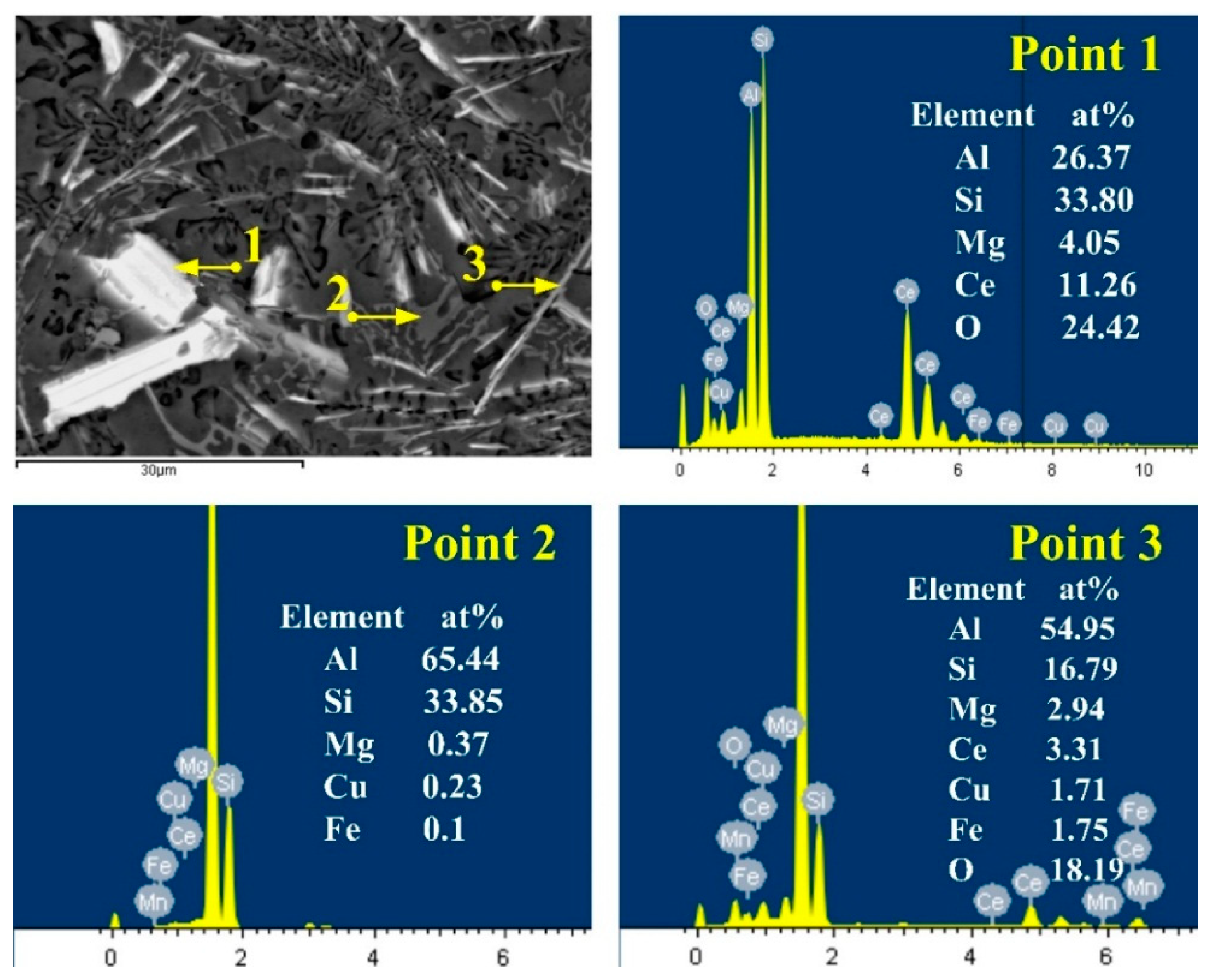 Materials 13 01713 g006