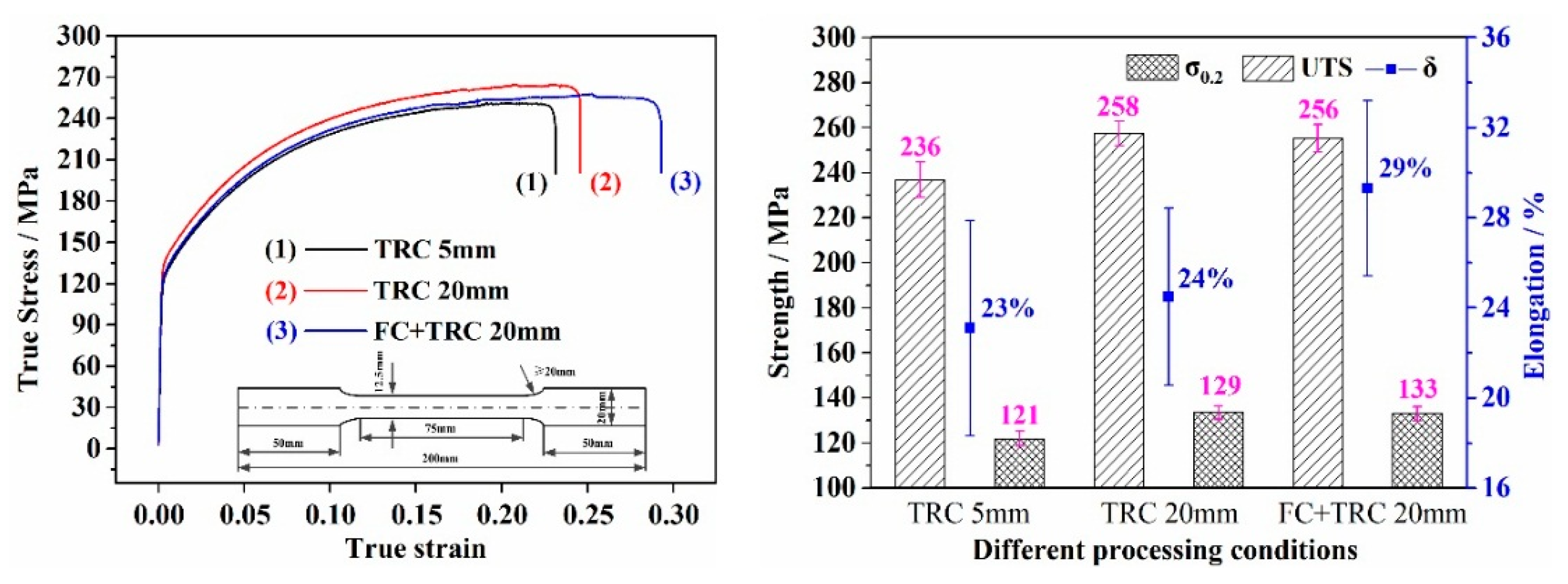Materials 13 01713 g009