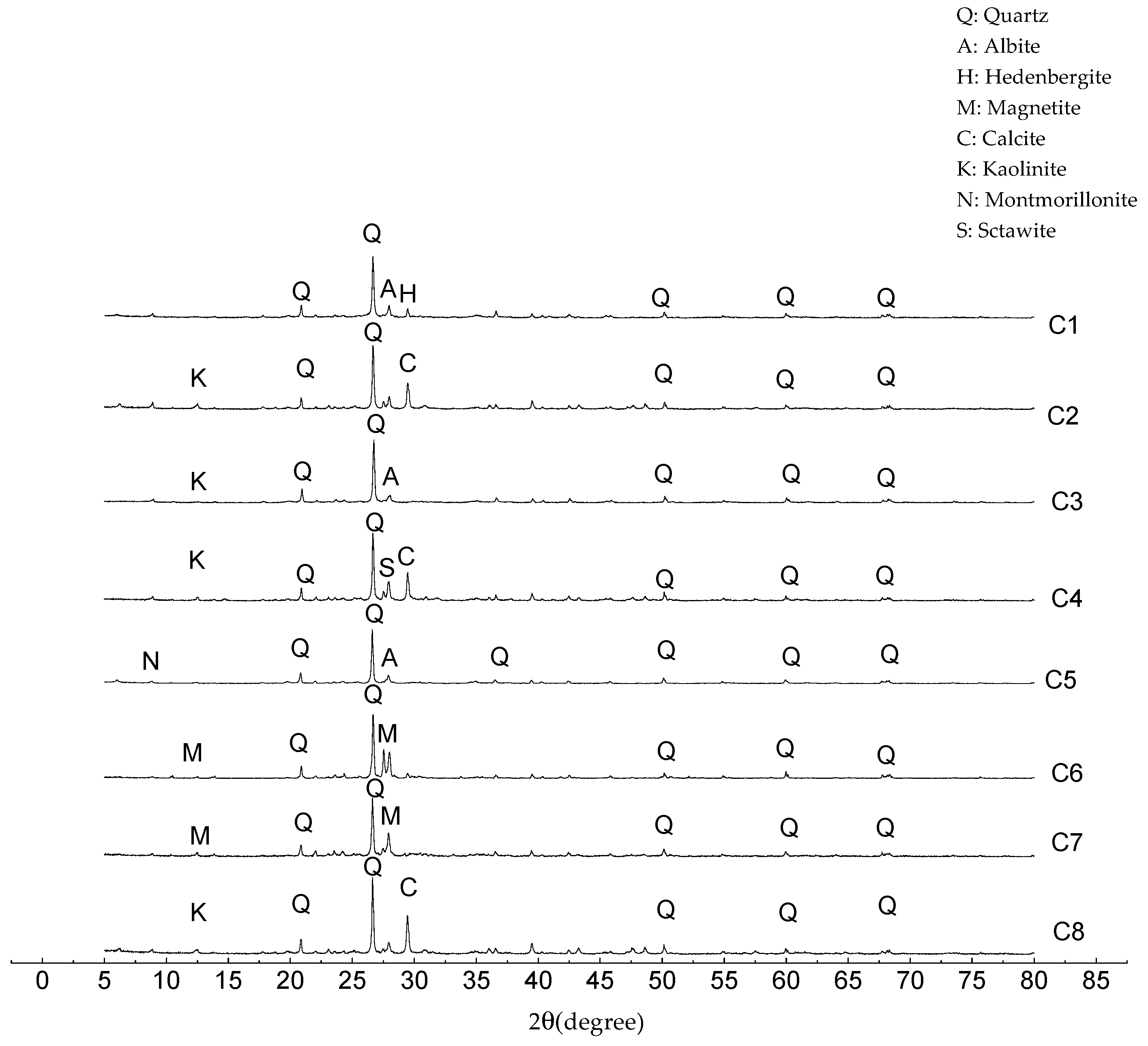 Materials 13 01714 g001