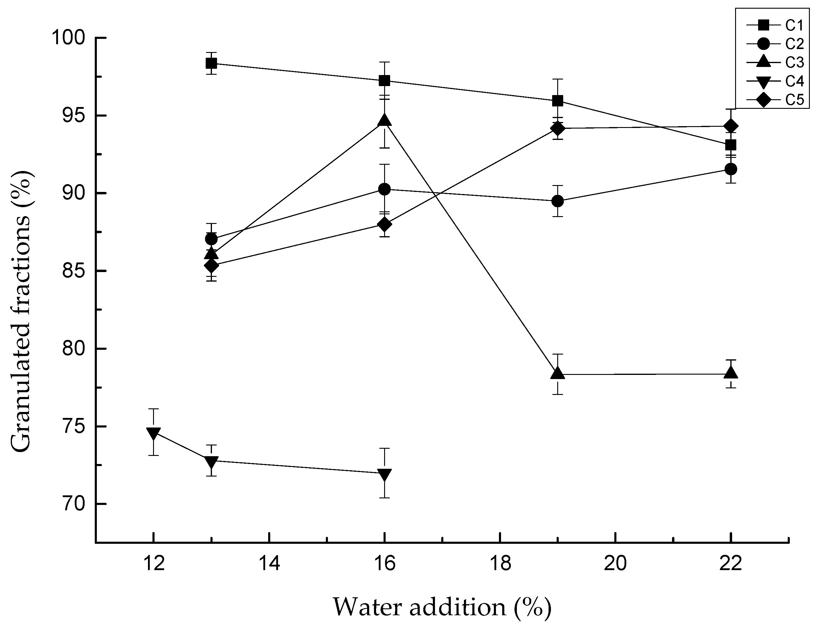 Materials 13 01714 g005