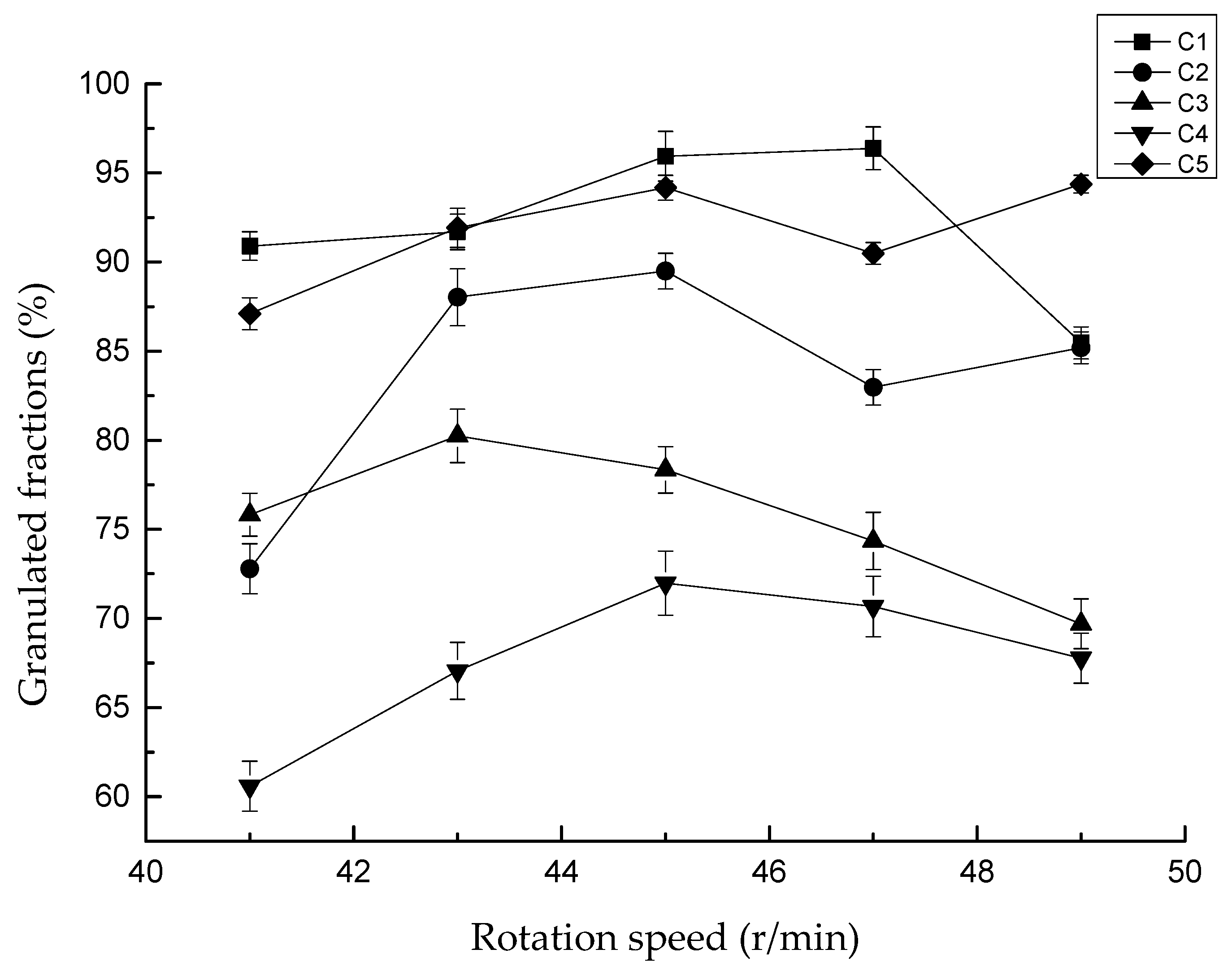Materials 13 01714 g006