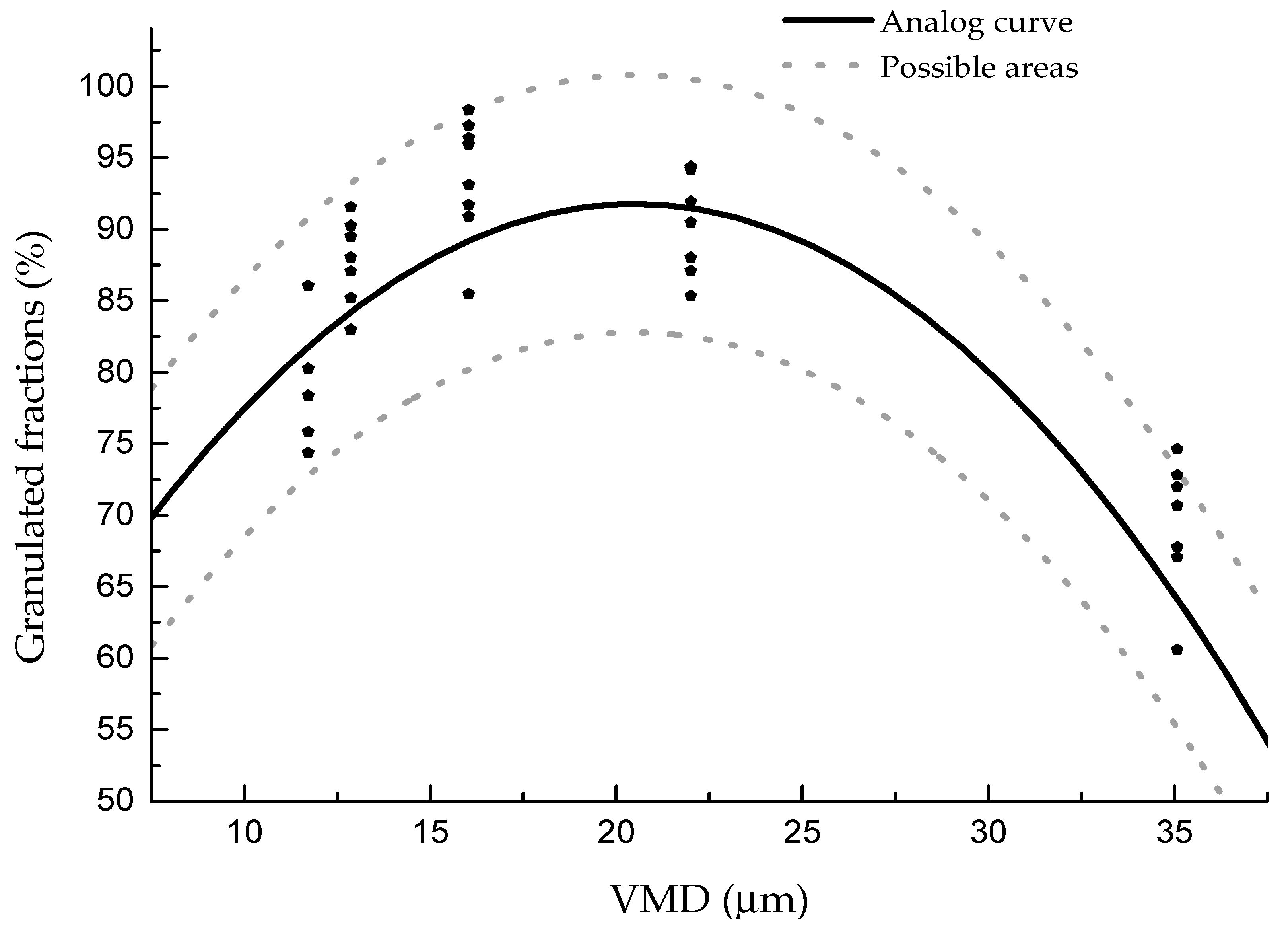 Materials 13 01714 g007