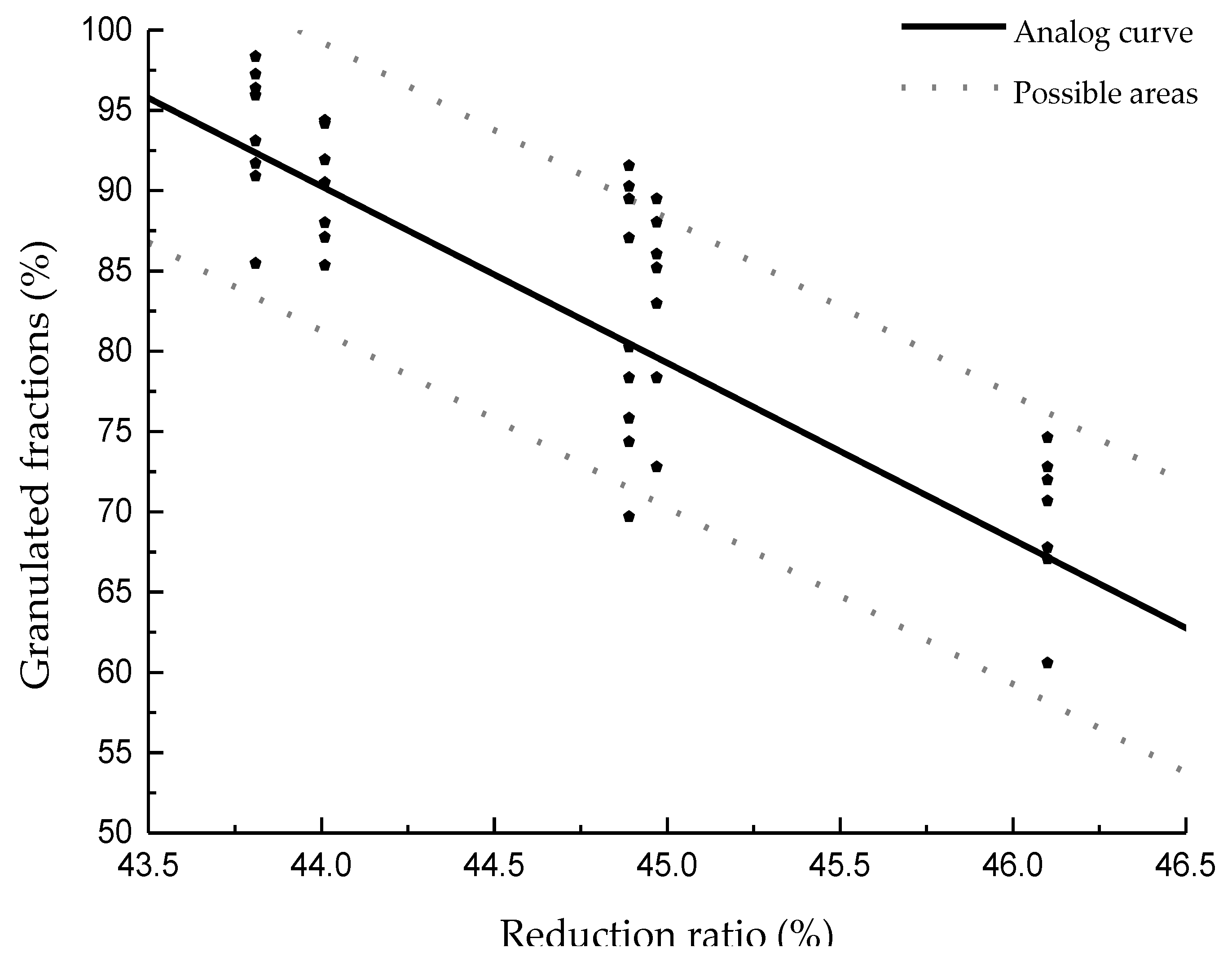 Materials 13 01714 g008