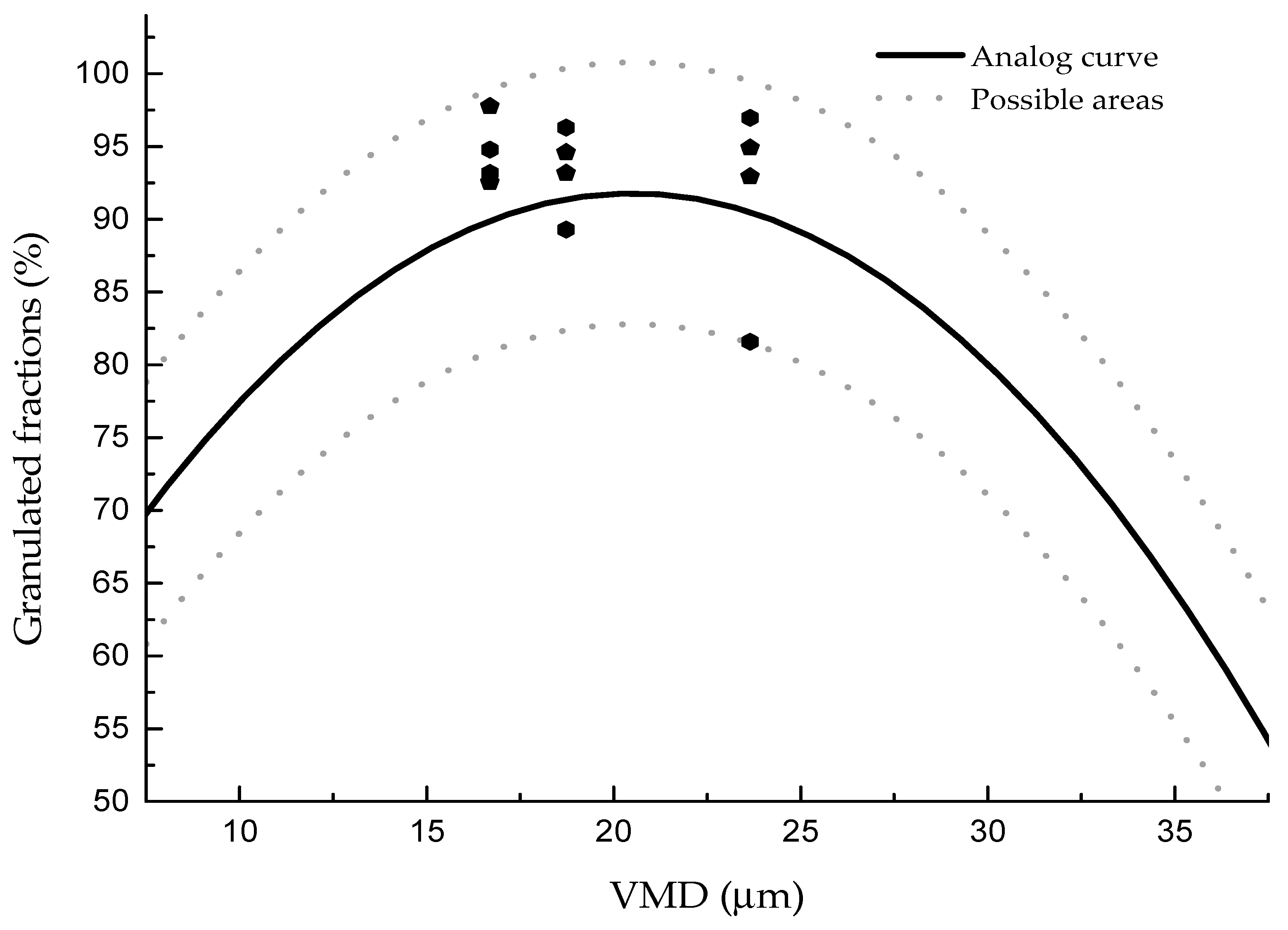 Materials 13 01714 g009