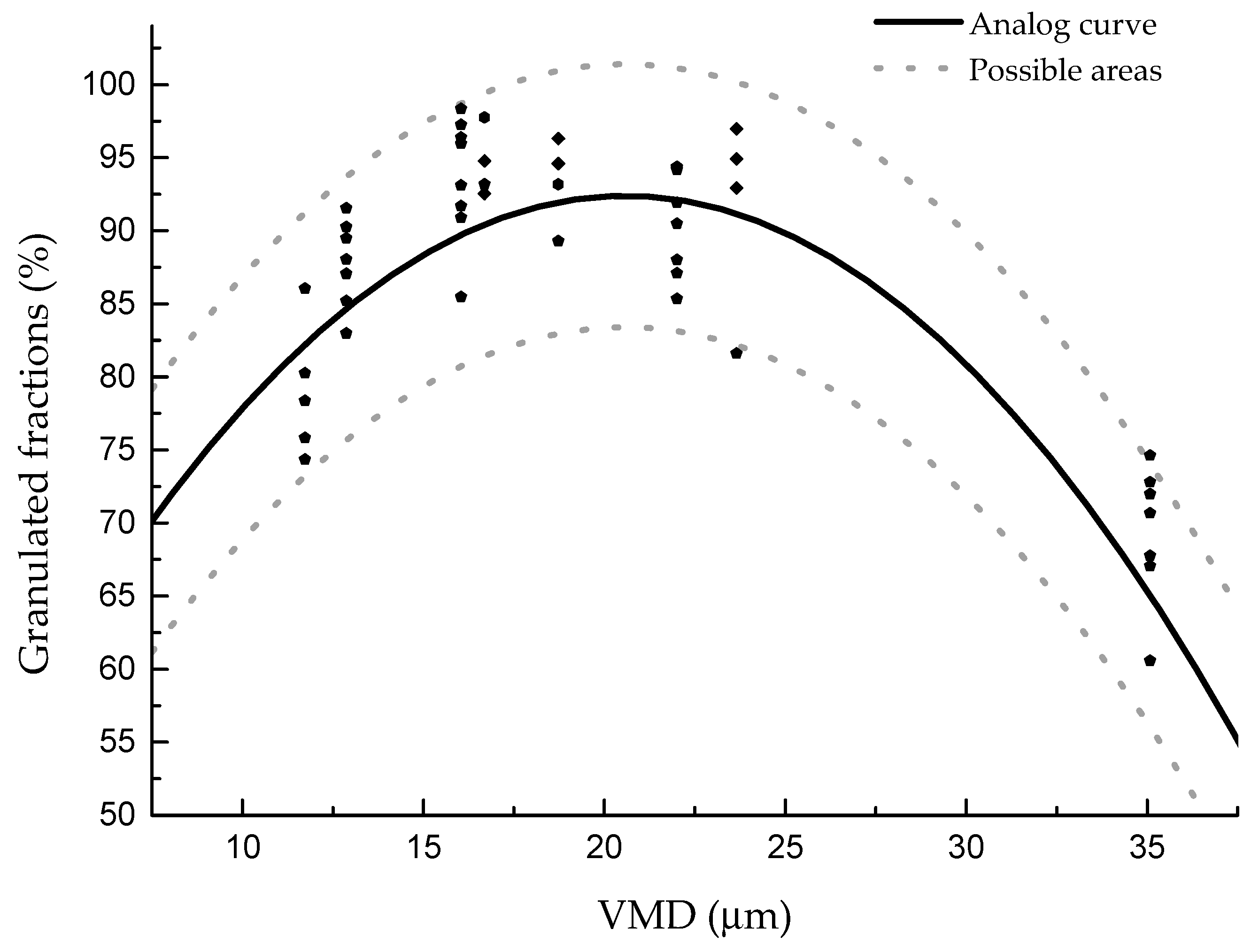 Materials 13 01714 g011