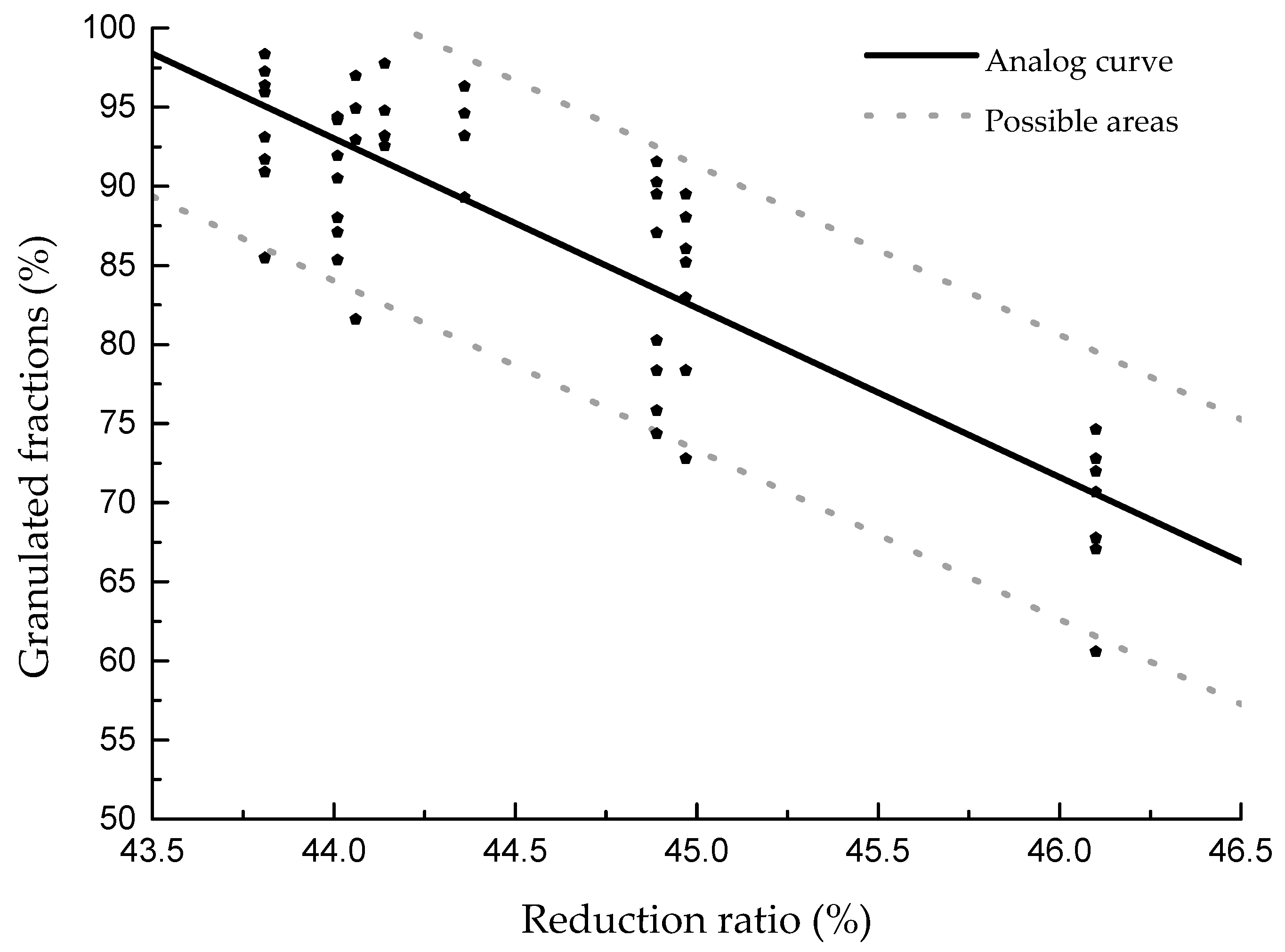 Materials 13 01714 g012