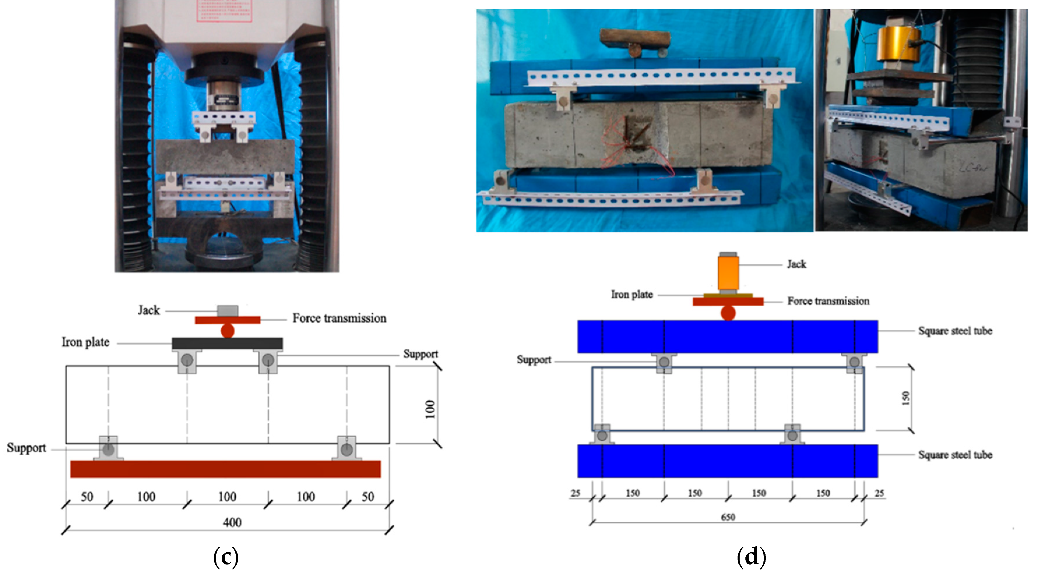 Materials 13 01715 g002b