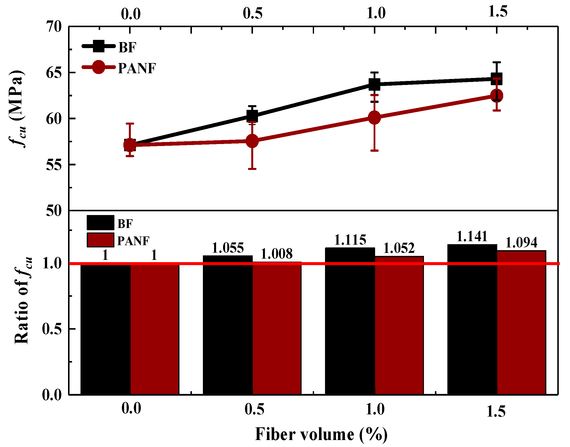 Materials 13 01715 g006