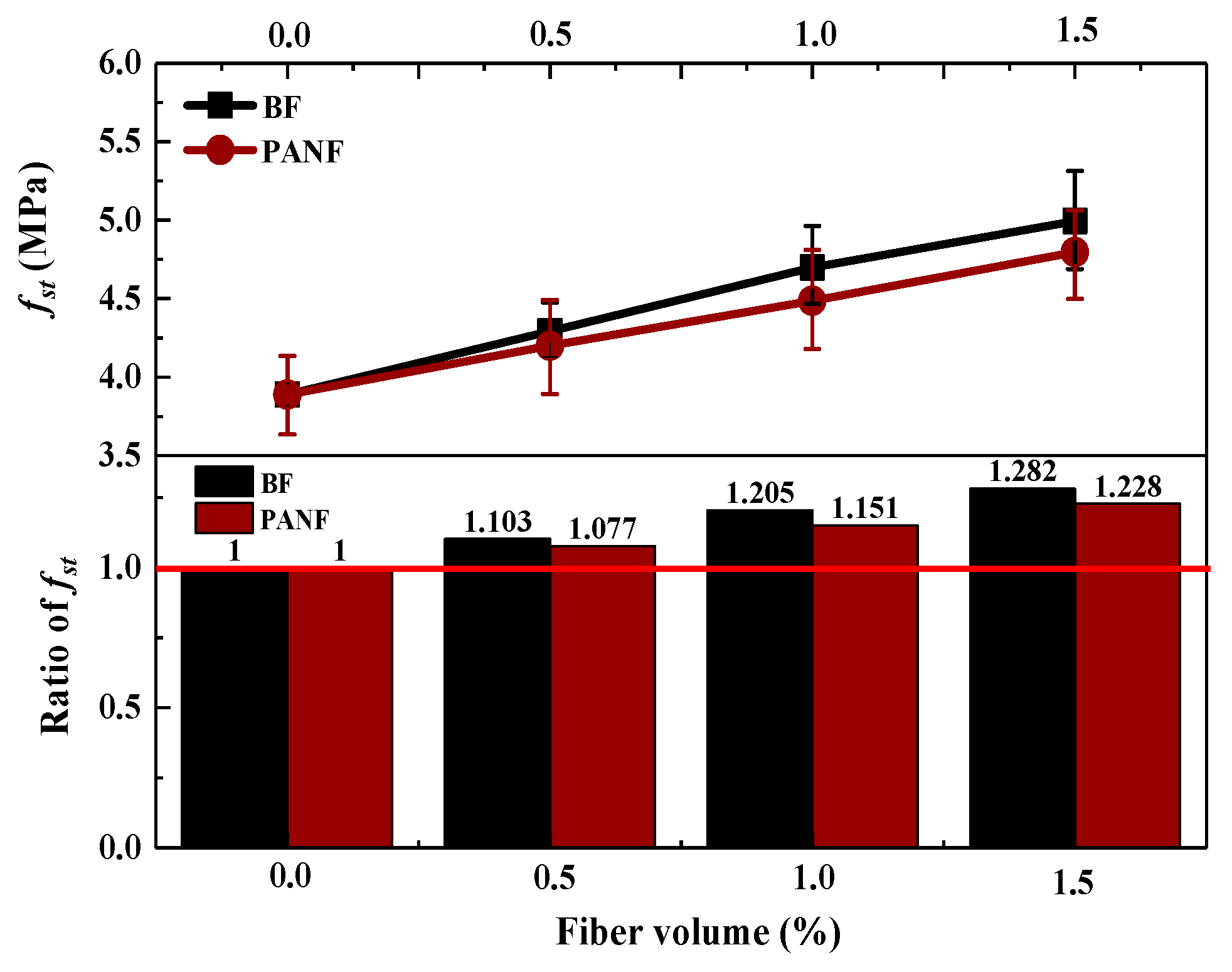 Materials 13 01715 g007