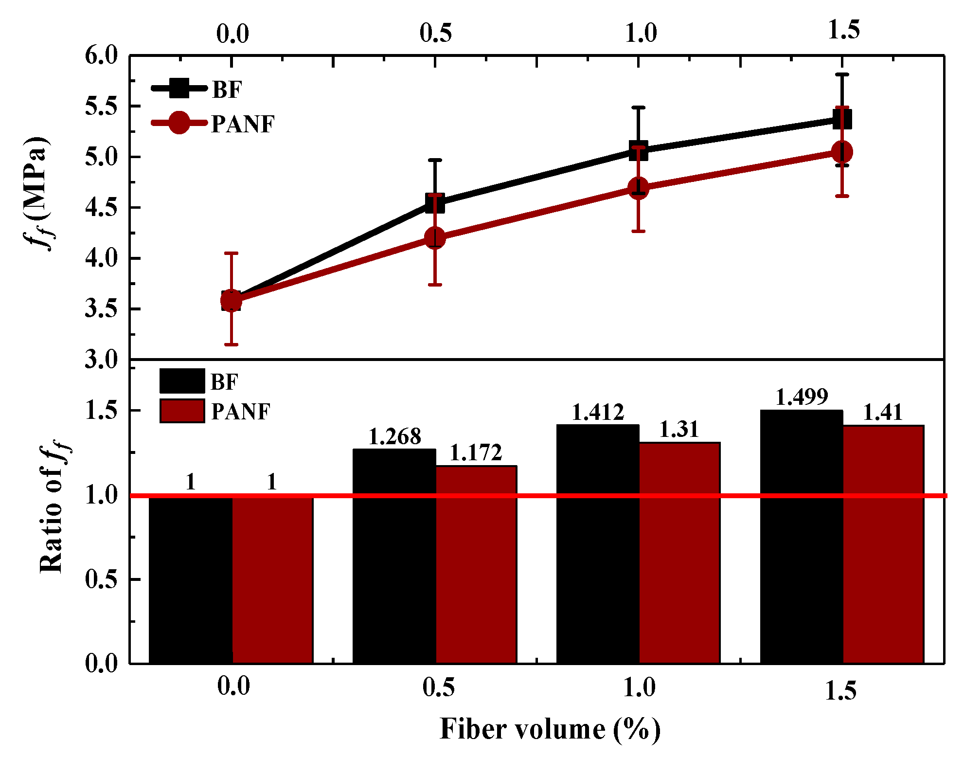 Materials 13 01715 g009