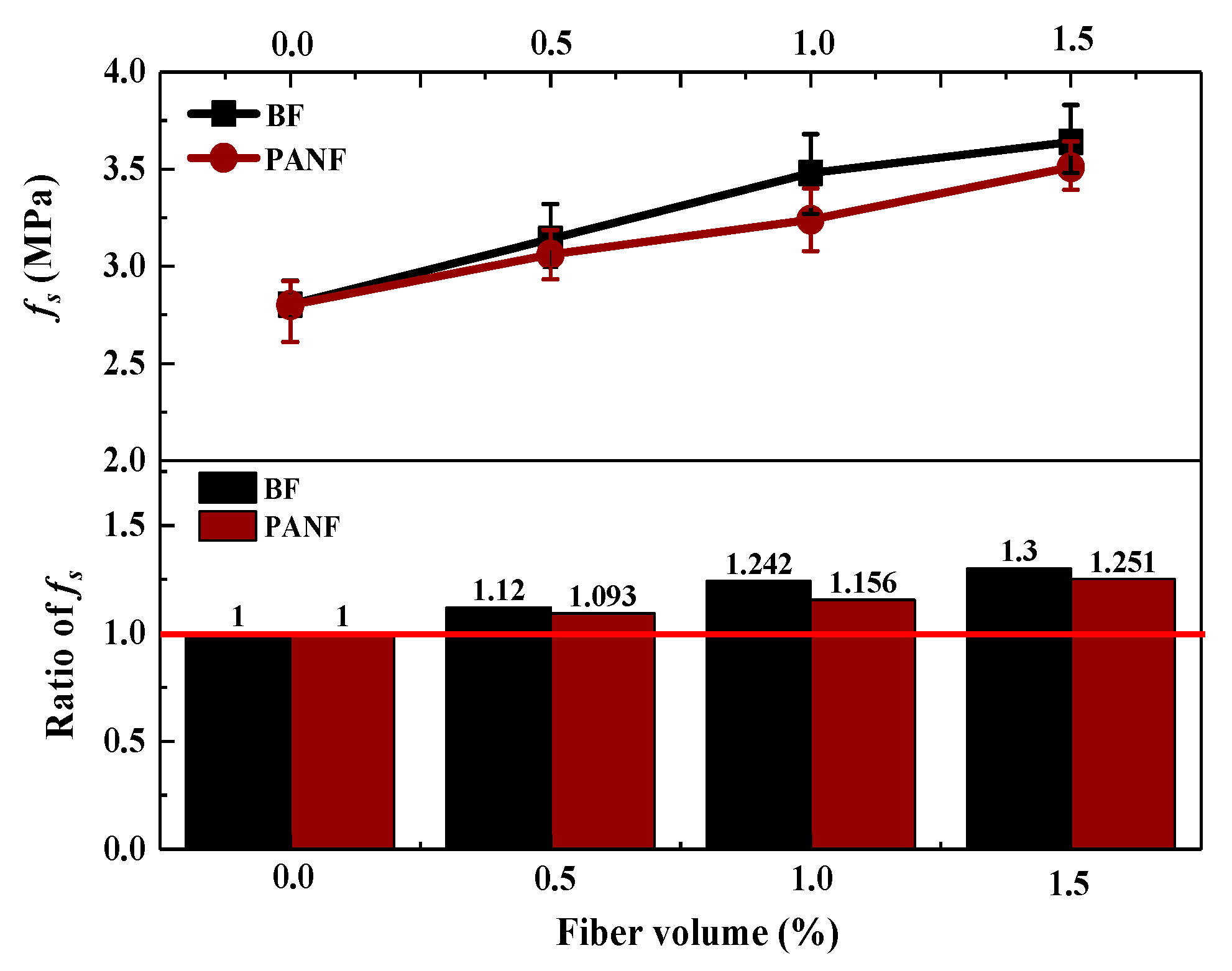 Materials 13 01715 g012