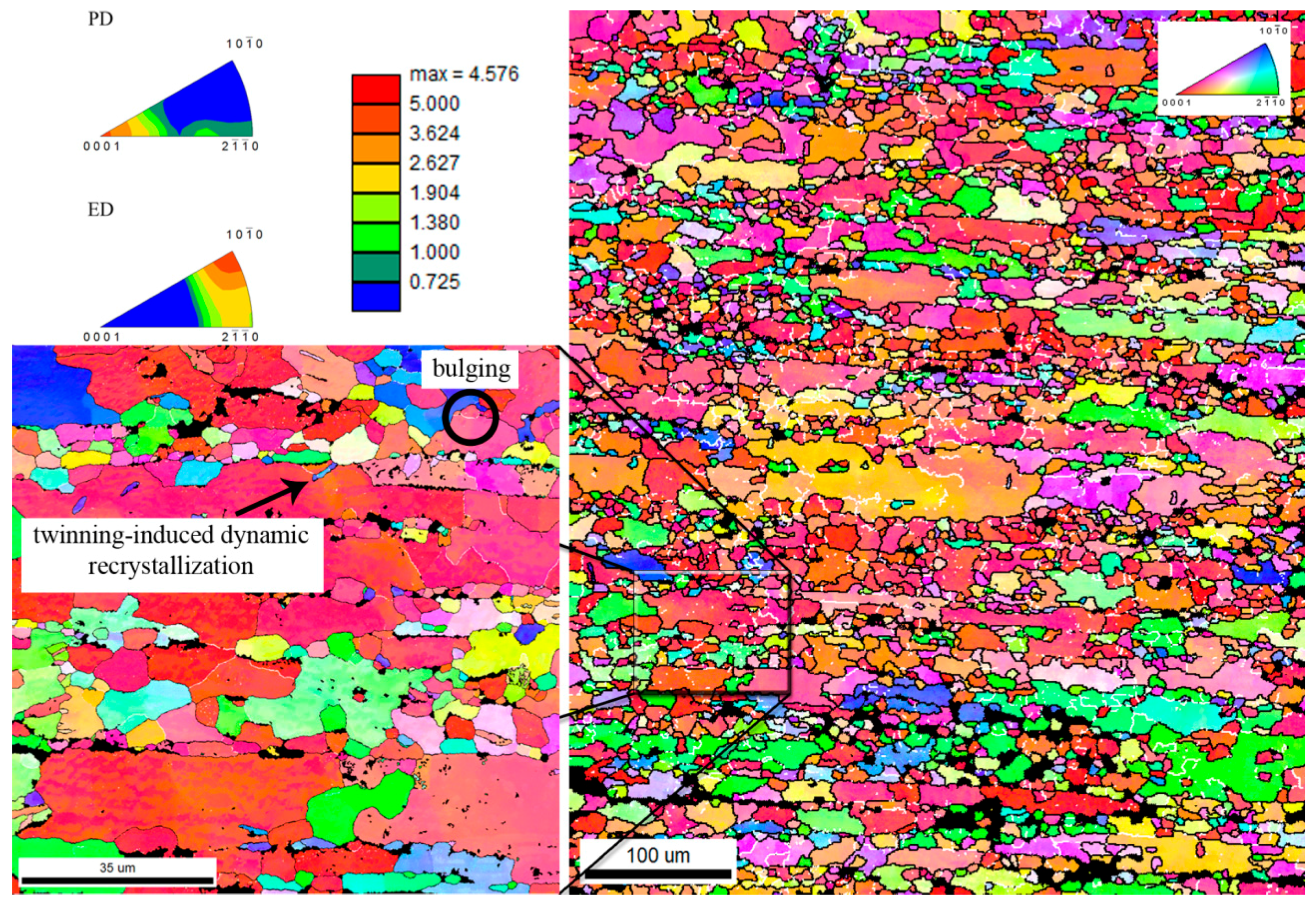 Materials 13 01716 g003