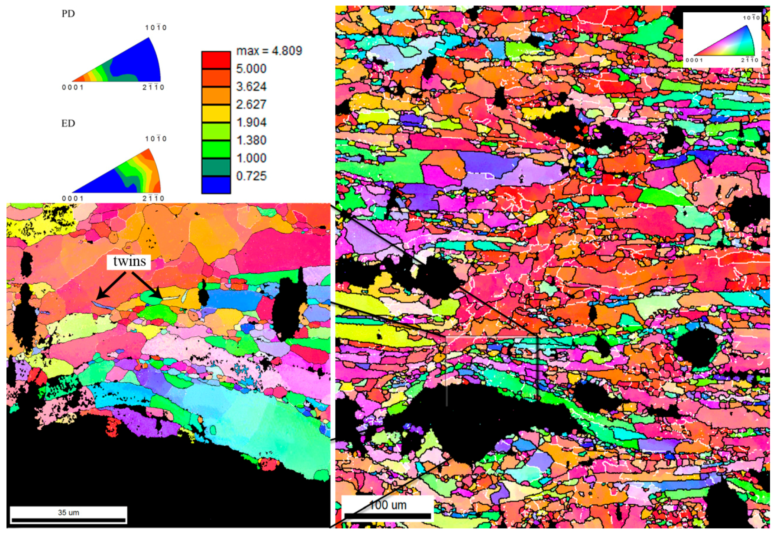 Materials 13 01716 g004