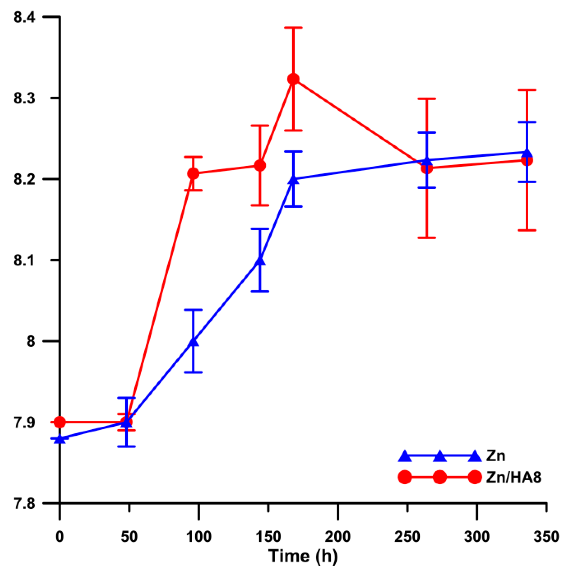 Materials 13 01716 g009