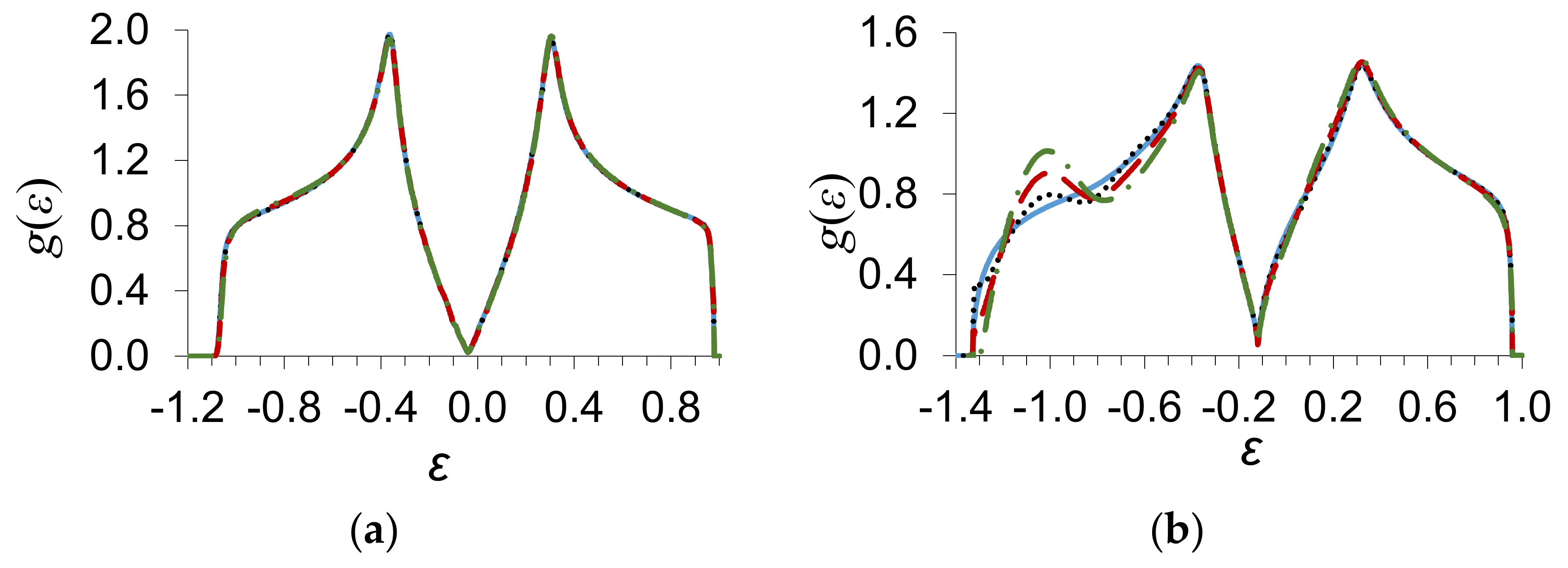 Materials 13 01718 g001