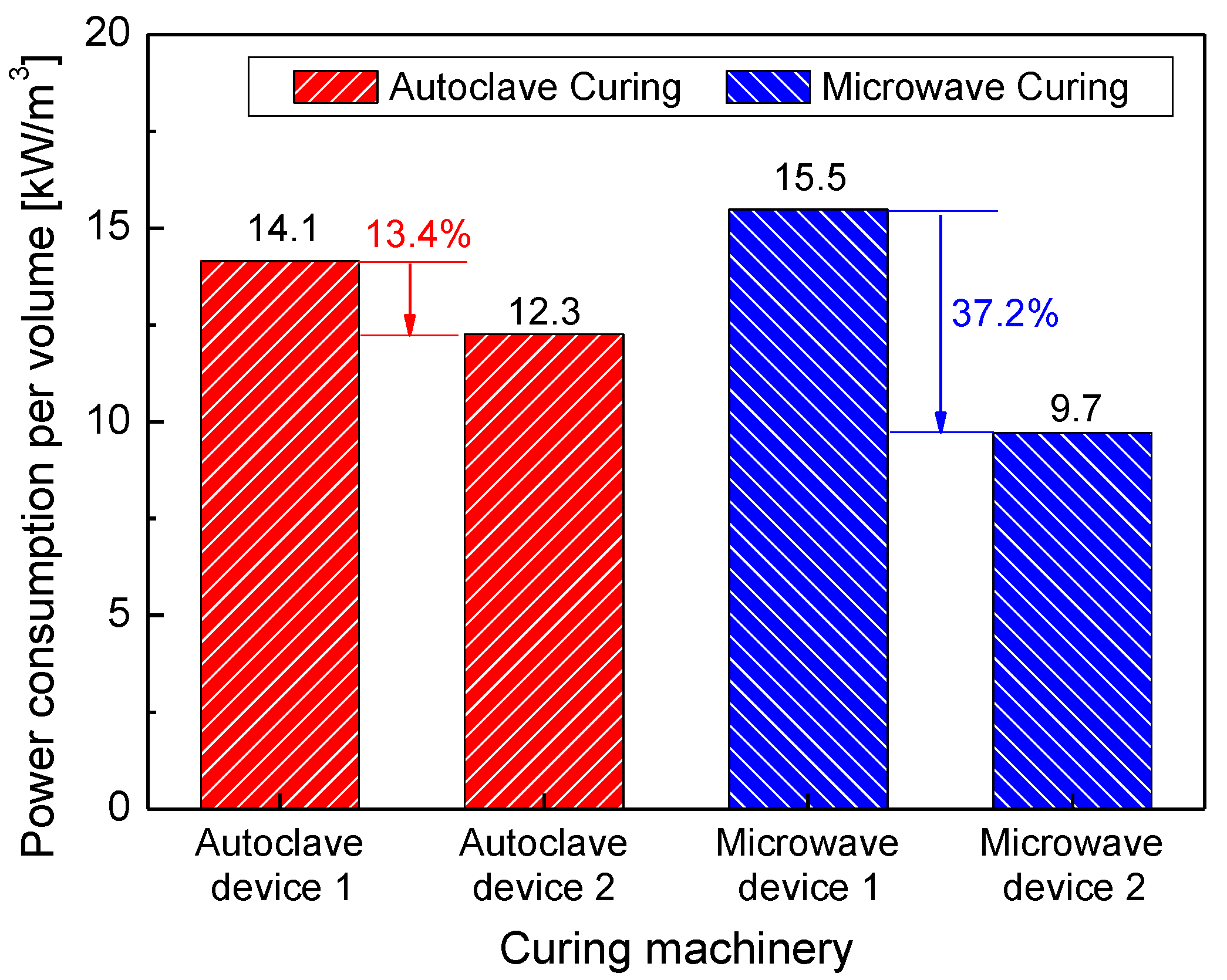 Materials 13 01720 g001